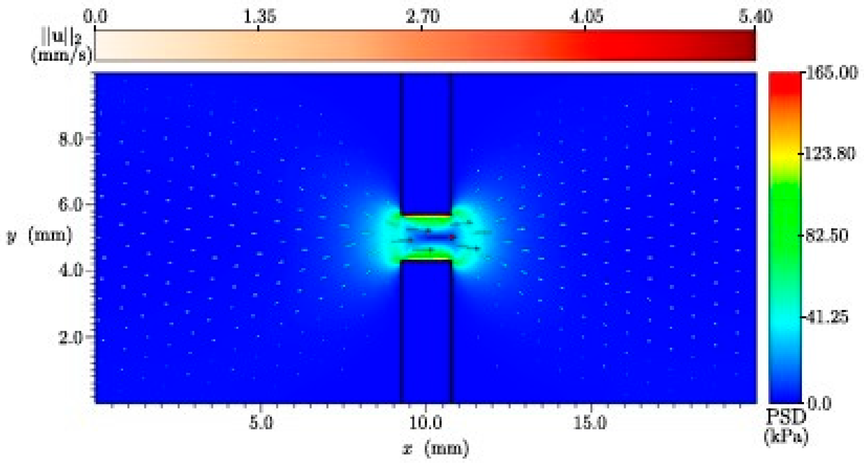 Fluids 10 00134 g020