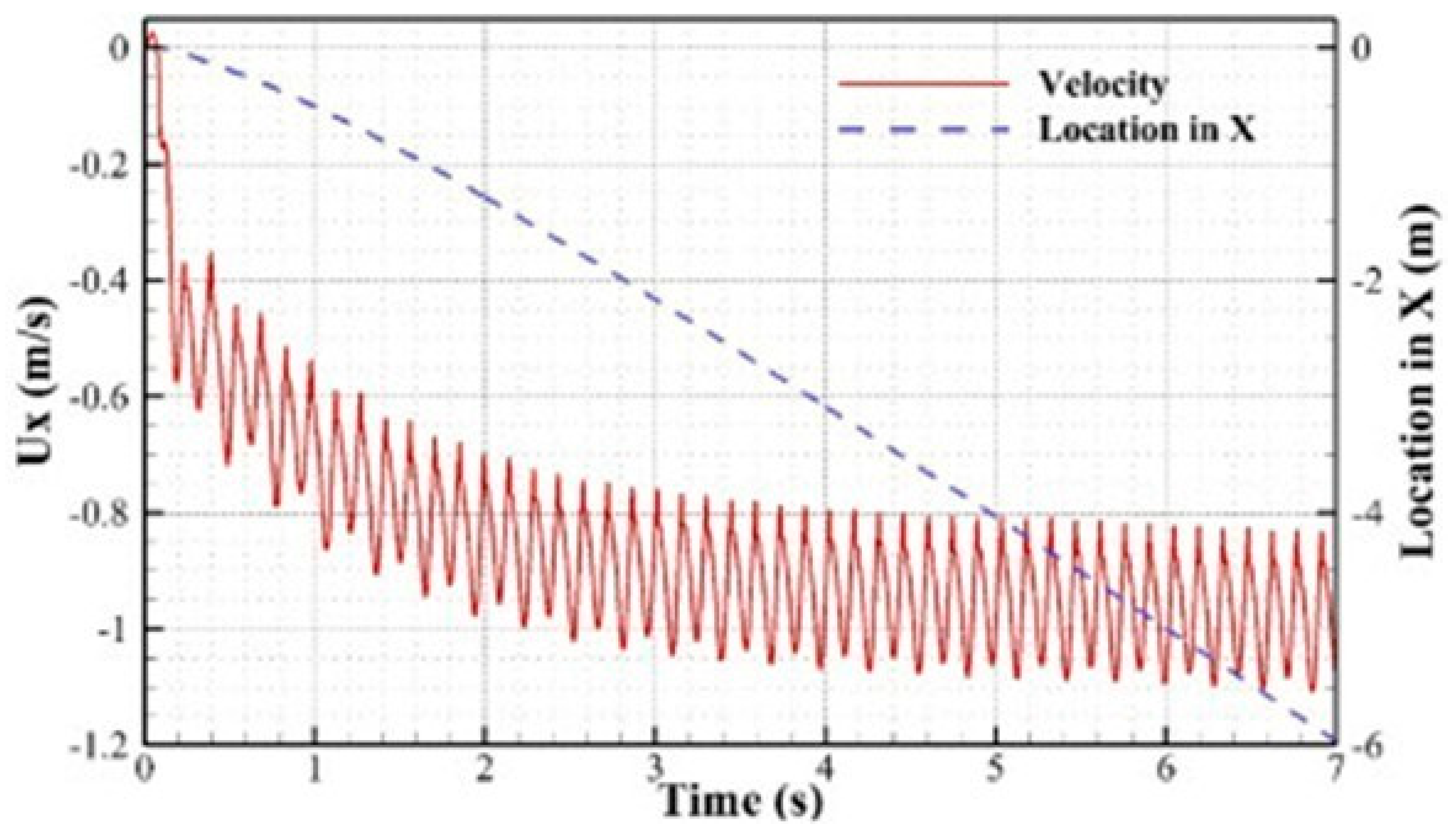 Fluids 10 00134 g028