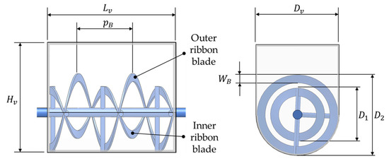 Fluids 10 00135 g002