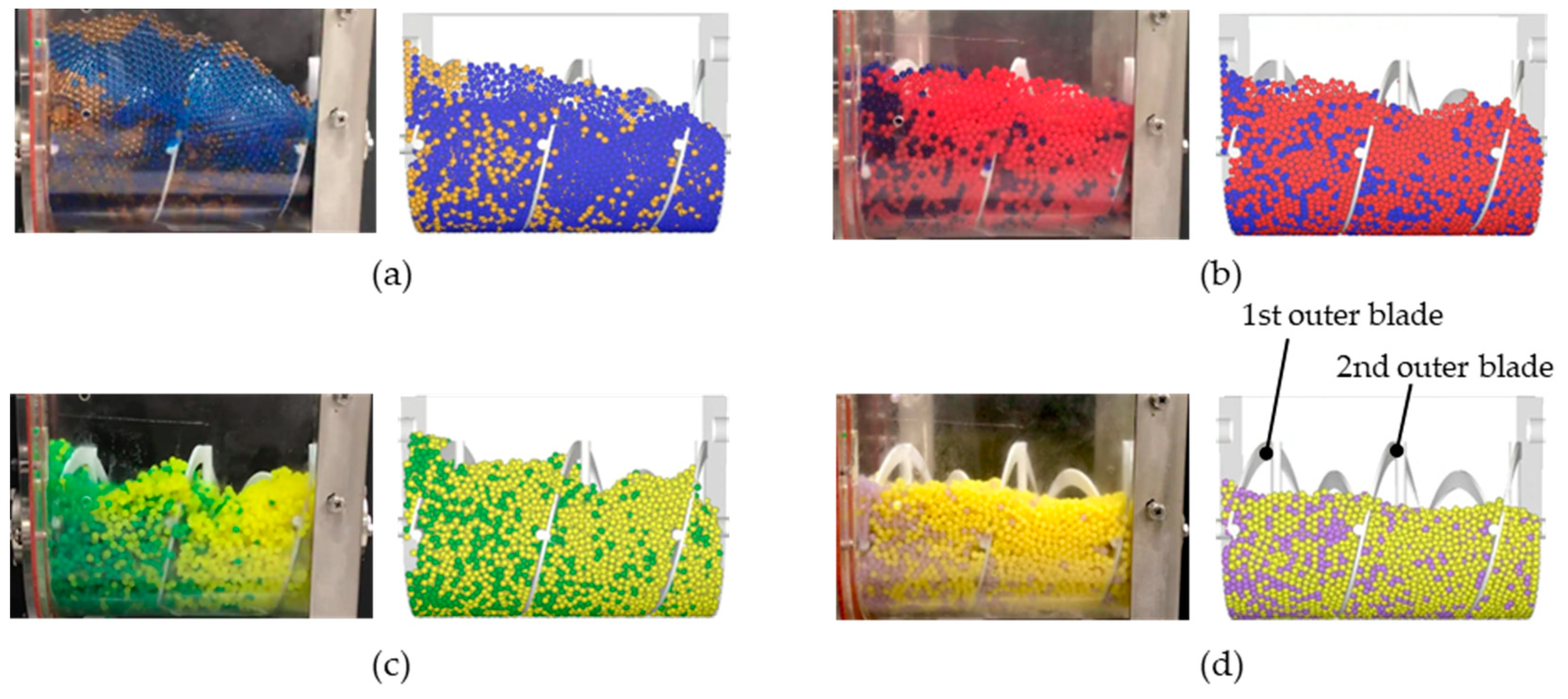 Fluids 10 00135 g006