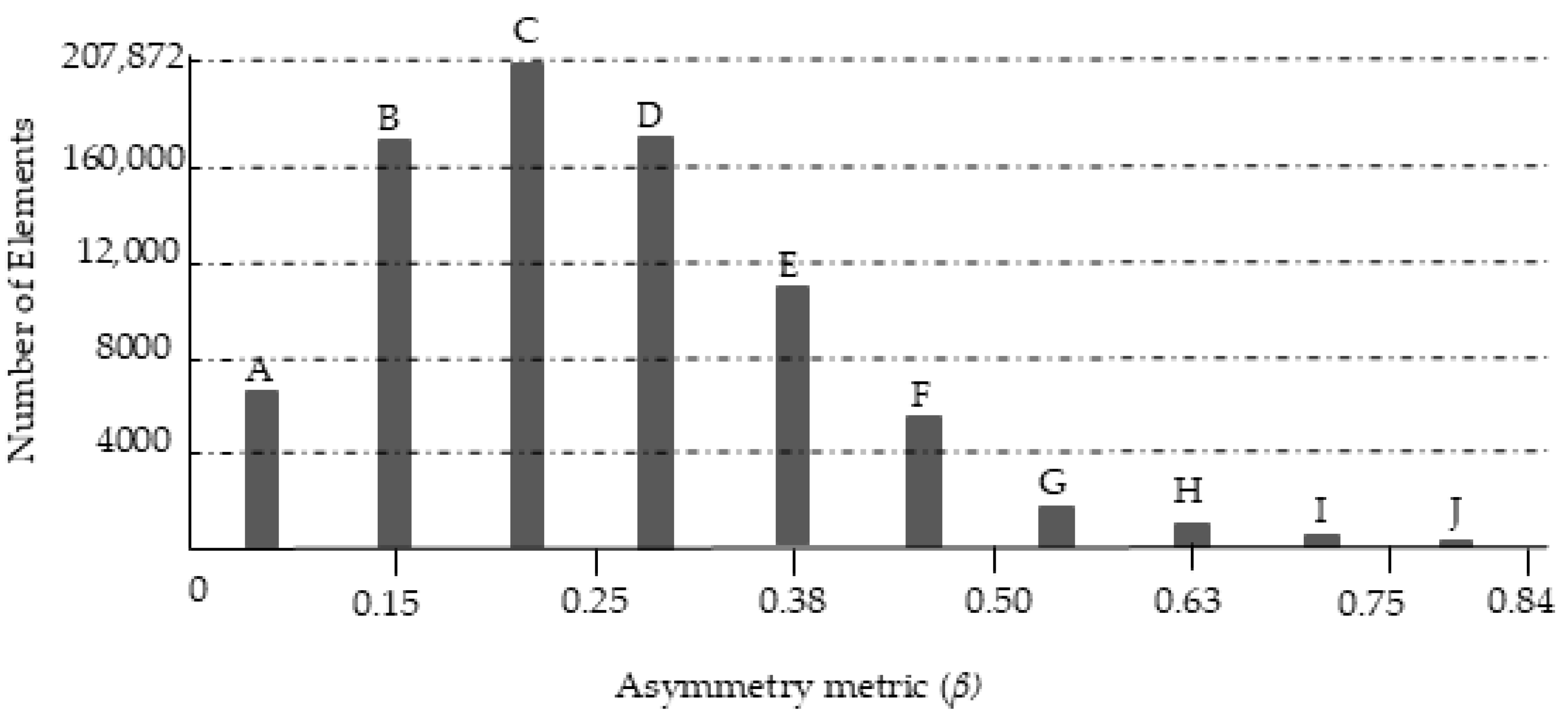 Fluids 10 00136 g007