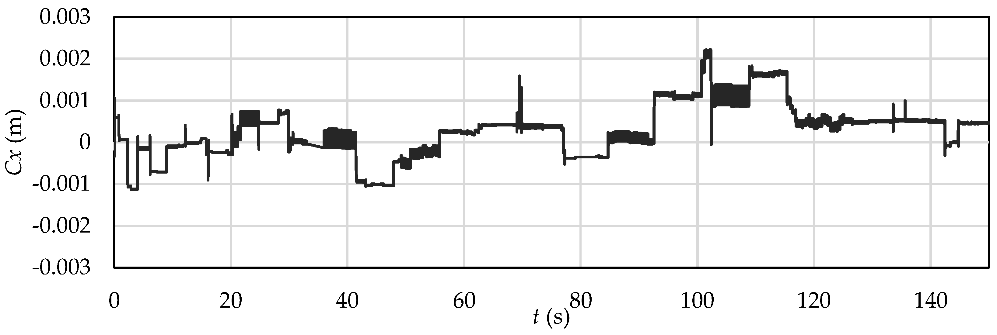 Fluids 10 00136 g010