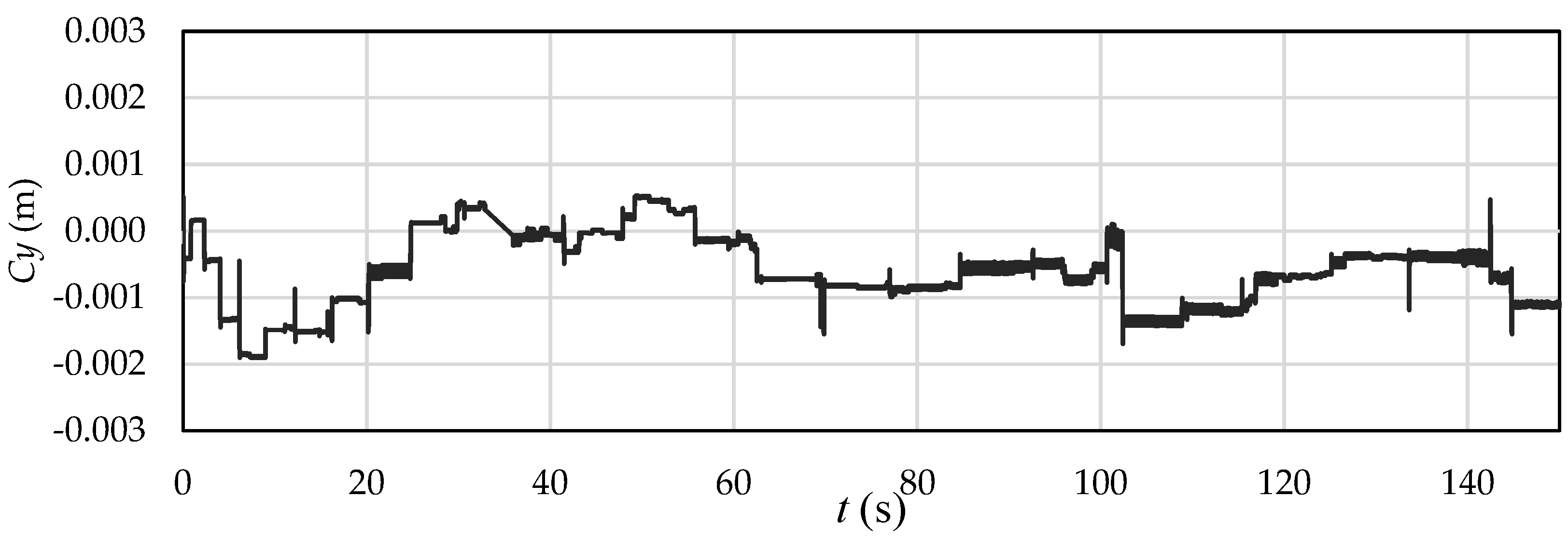 Fluids 10 00136 g011