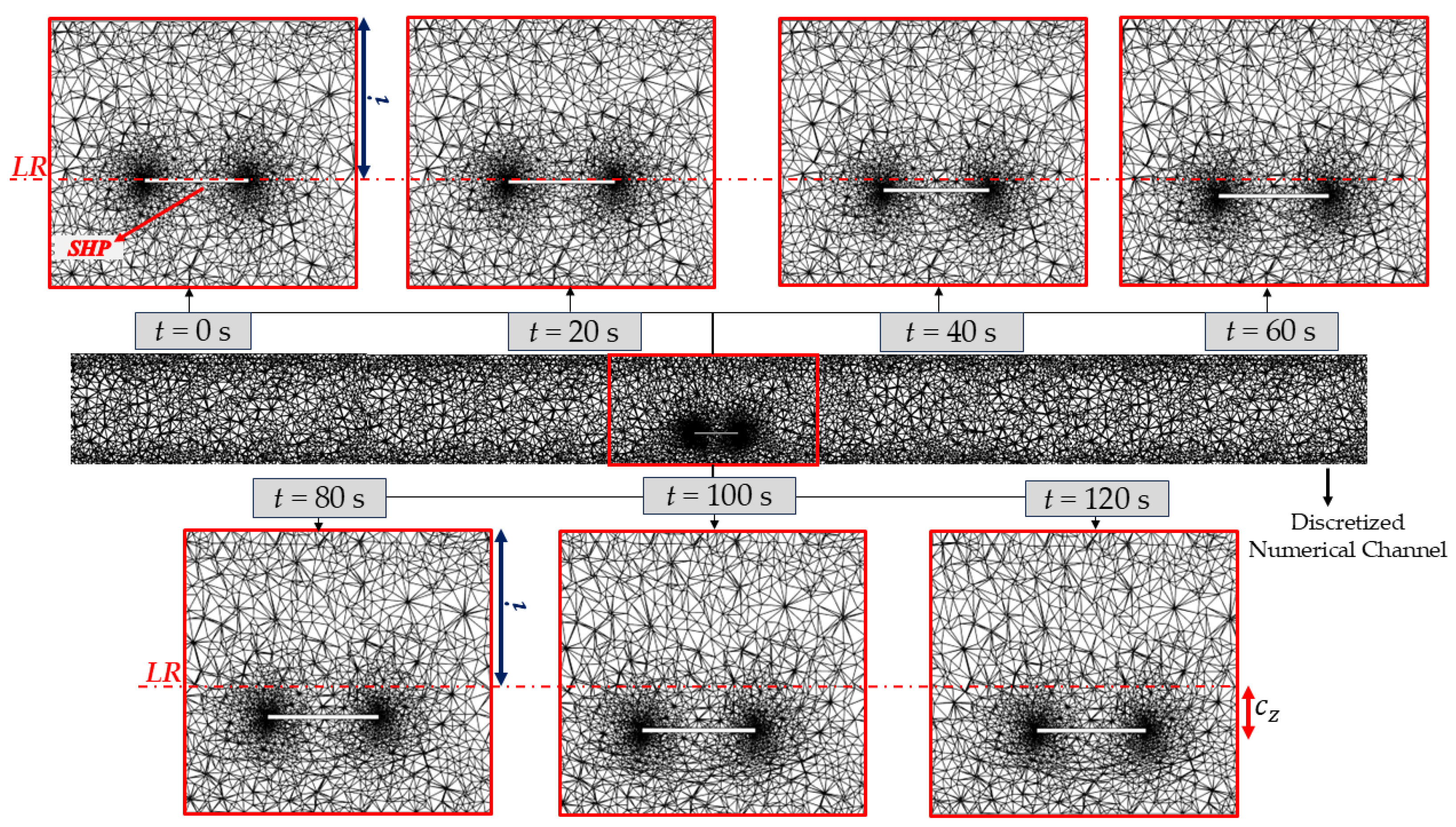 Fluids 10 00136 g013