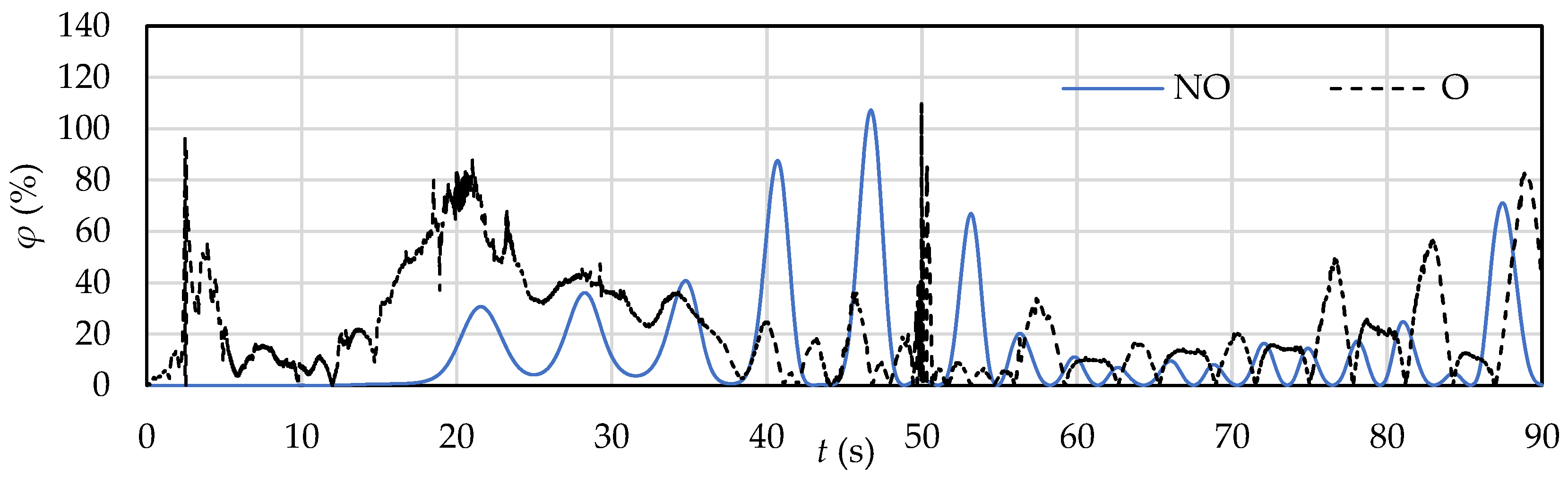 Fluids 10 00136 g017