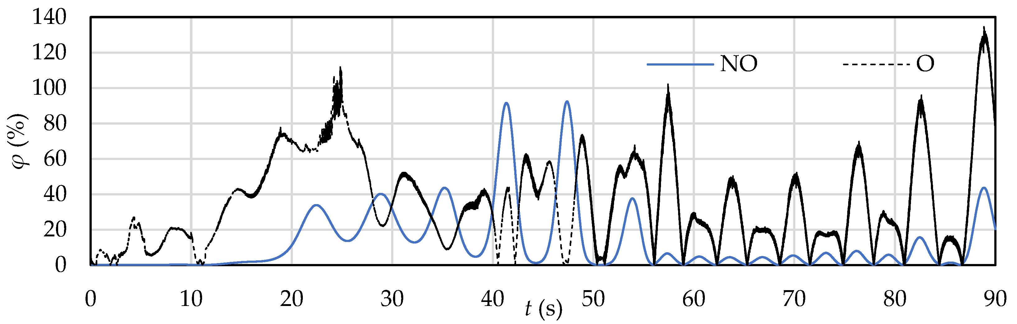 Fluids 10 00136 g019