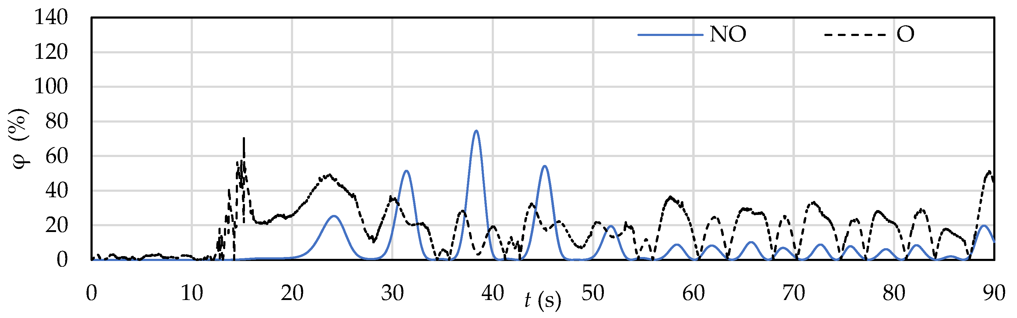 Fluids 10 00136 g020