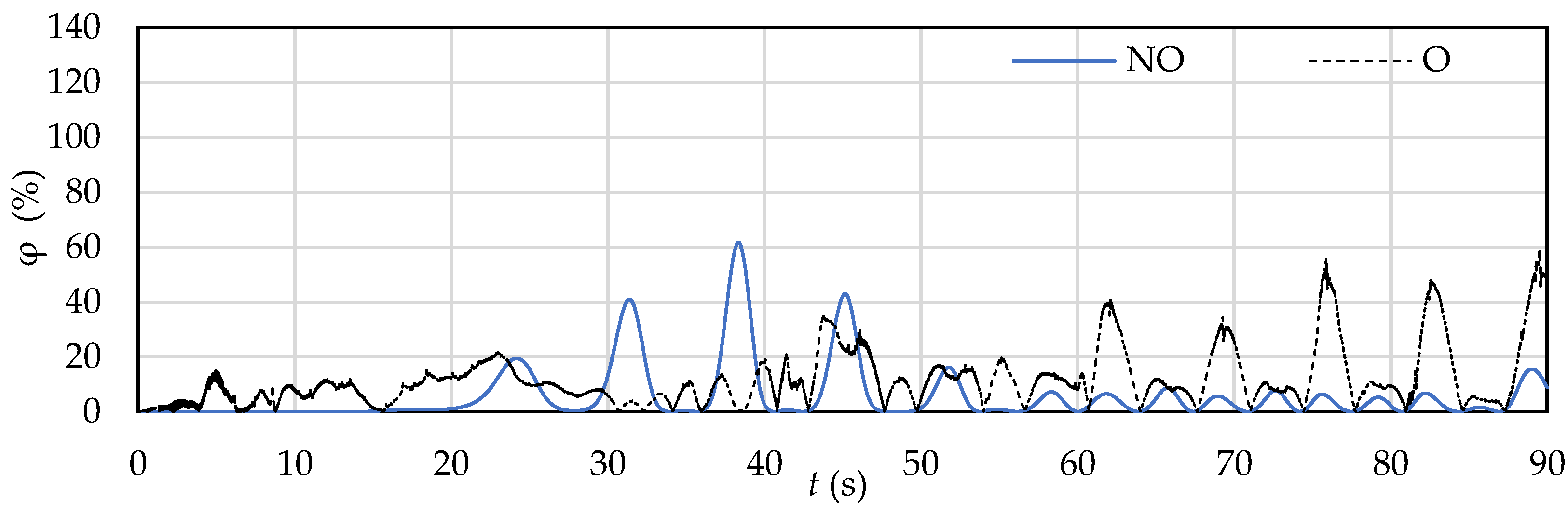 Fluids 10 00136 g021