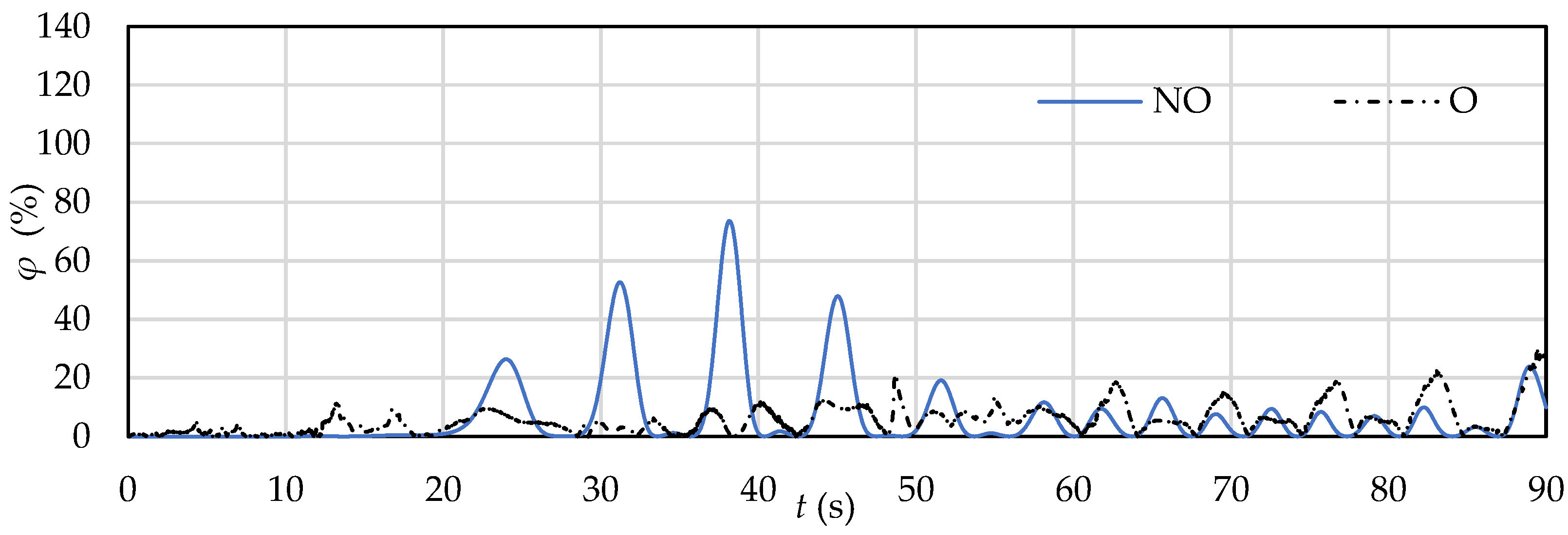 Fluids 10 00136 g022