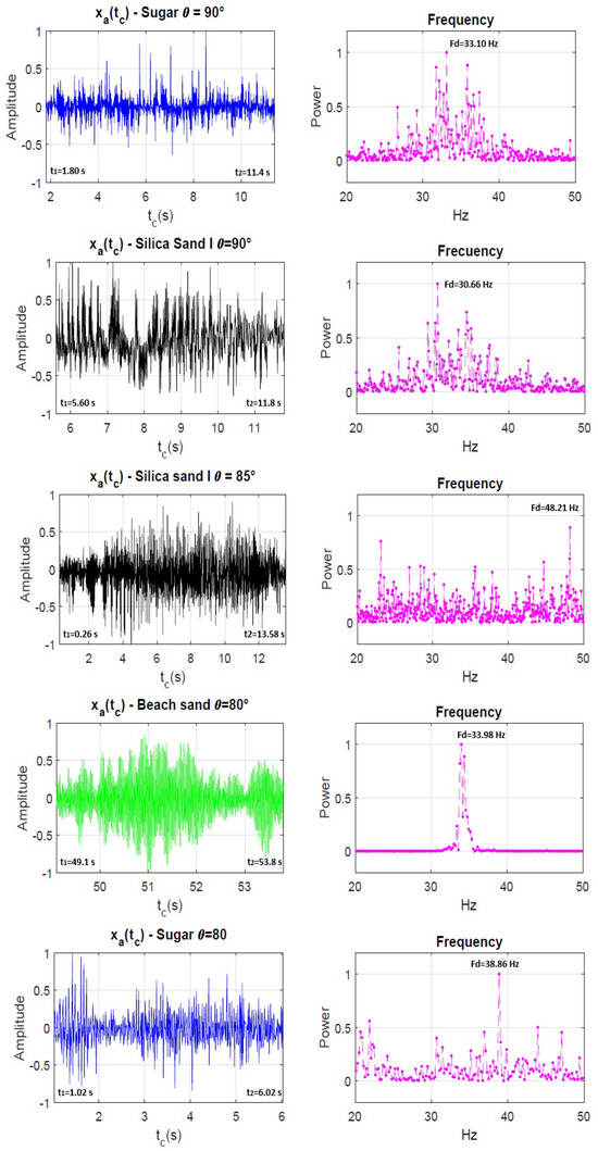 Fluids 10 00138 g0a1