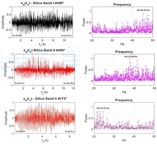 Fluids 10 00138 g0a2
