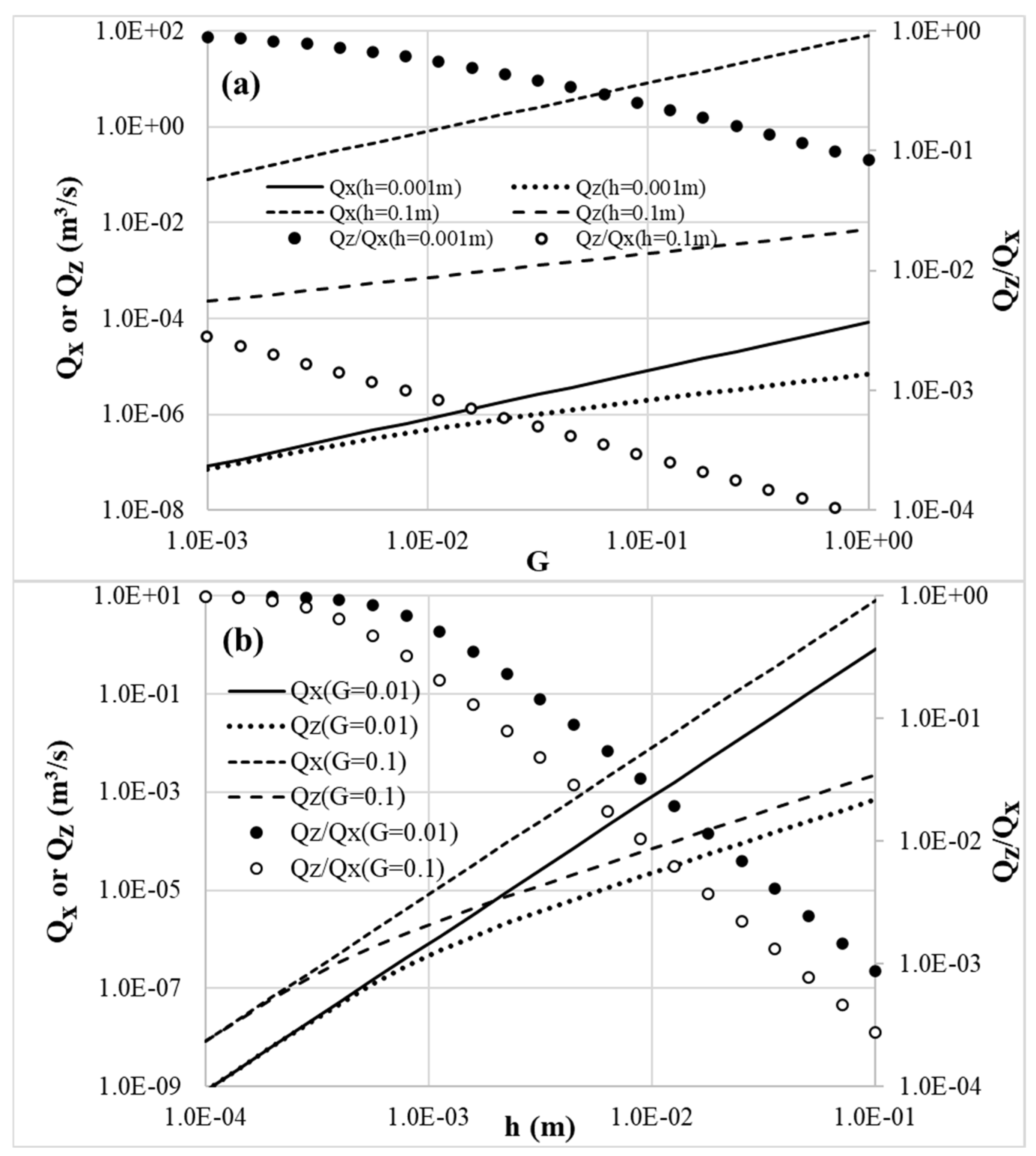 Fluids 10 00139 g001
