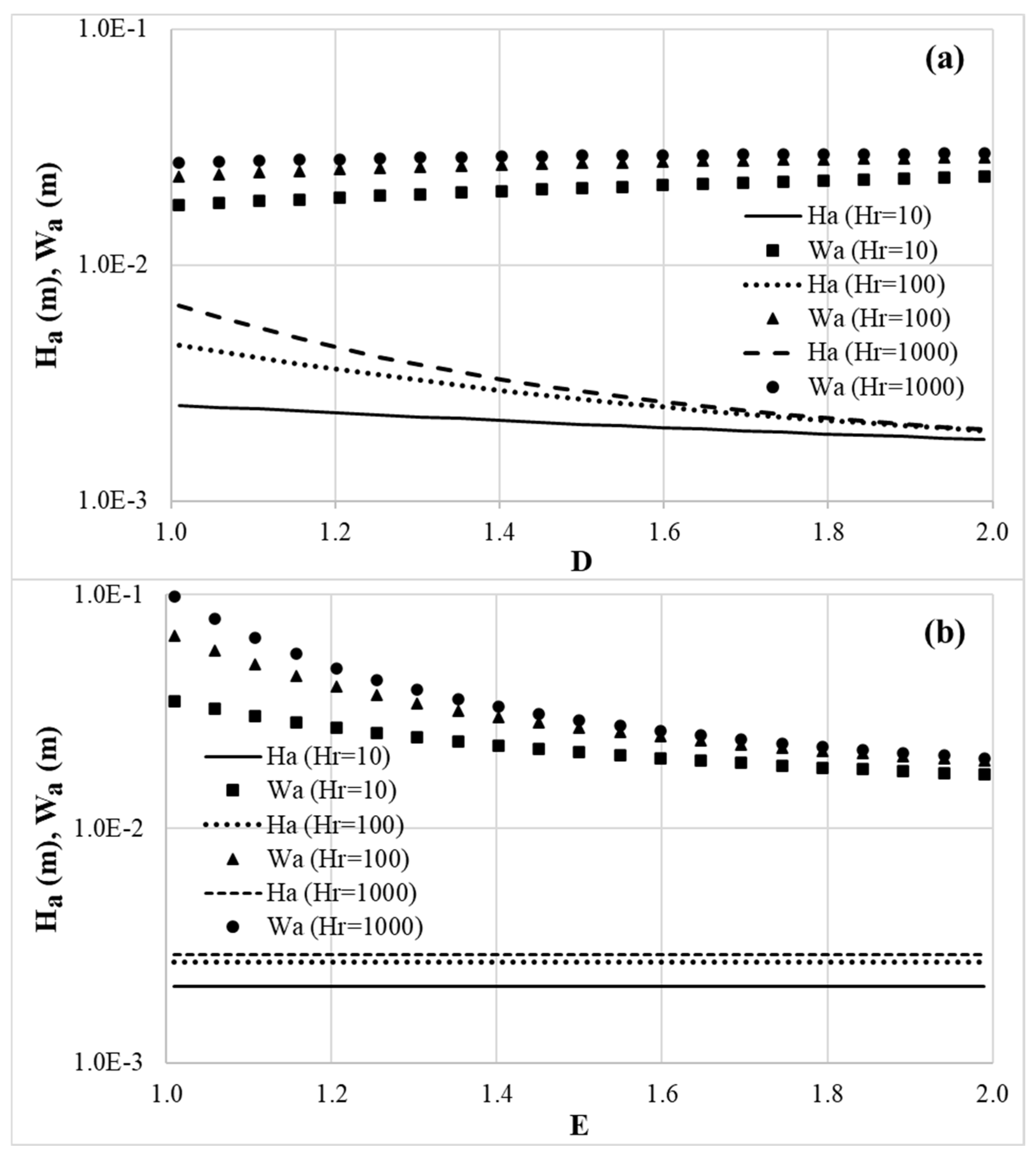 Fluids 10 00139 g002