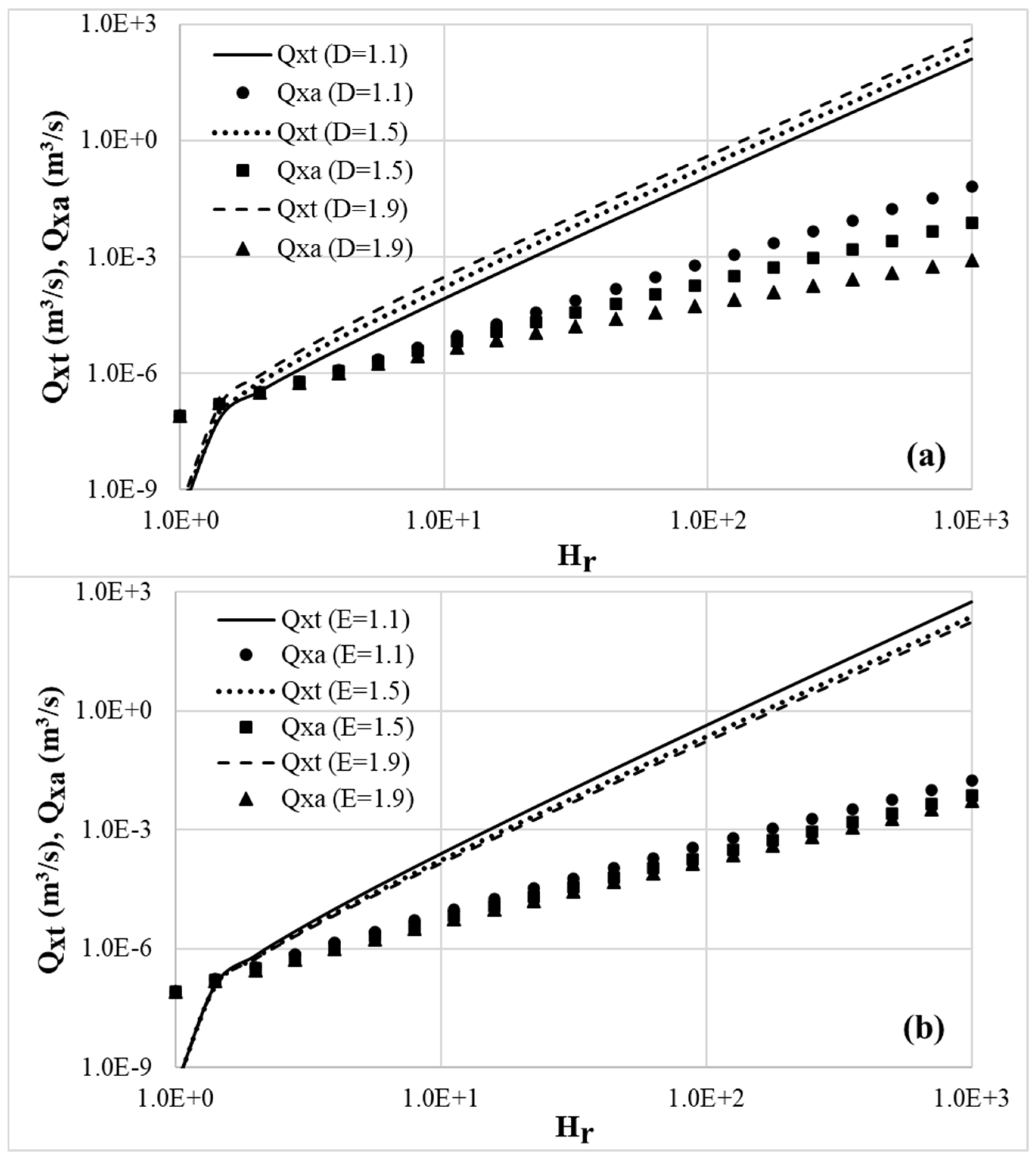 Fluids 10 00139 g003