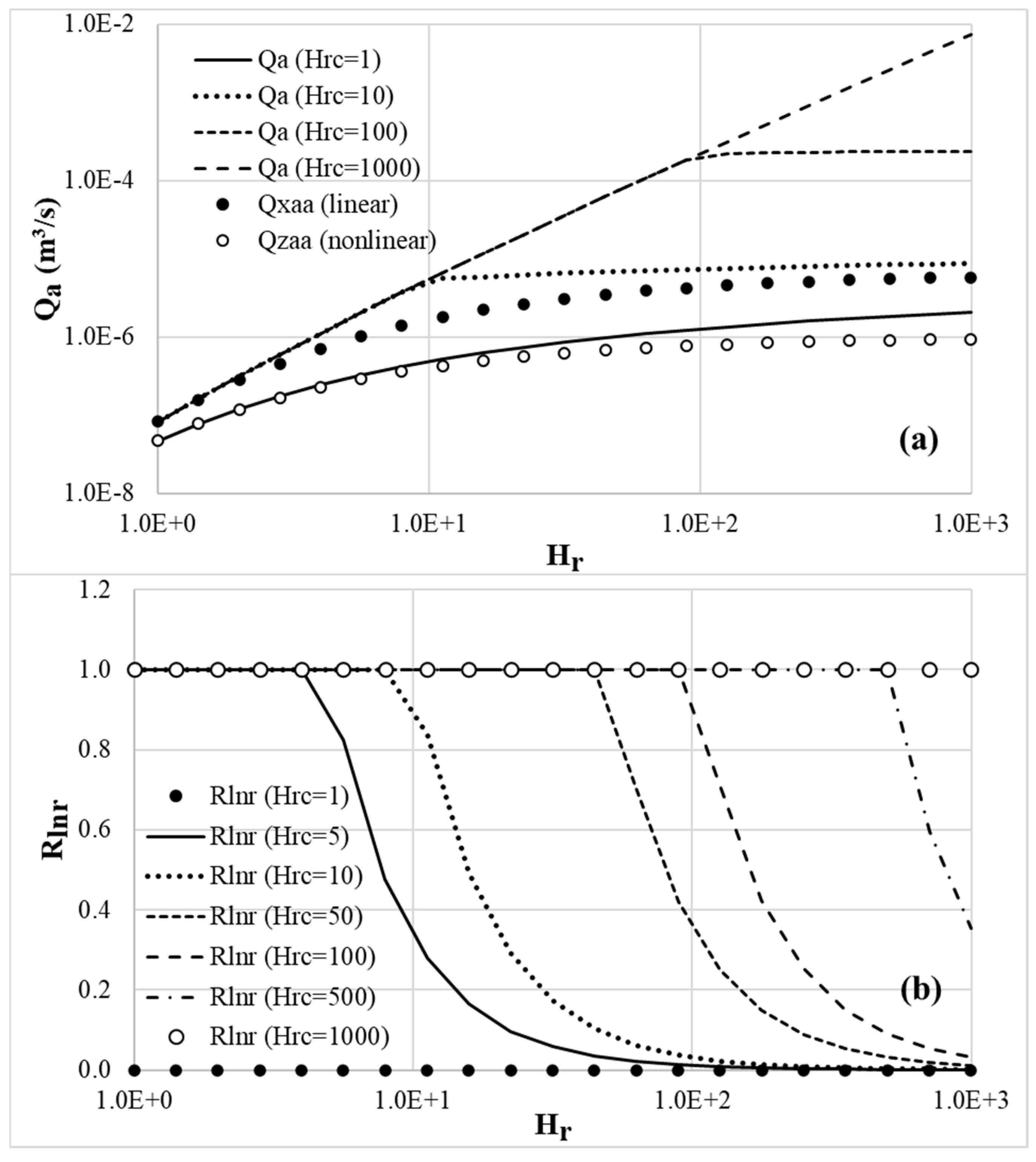 Fluids 10 00139 g004