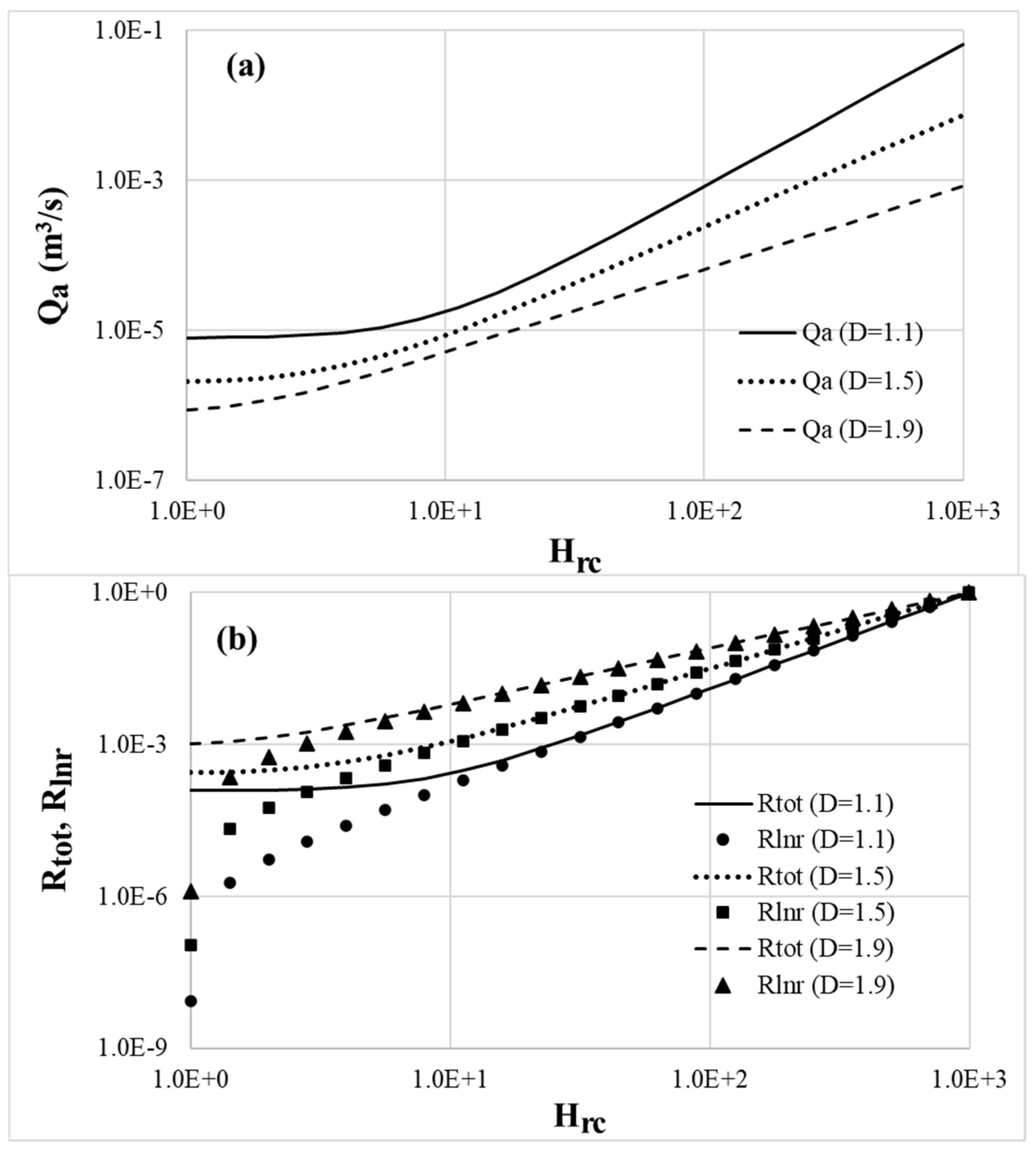 Fluids 10 00139 g005