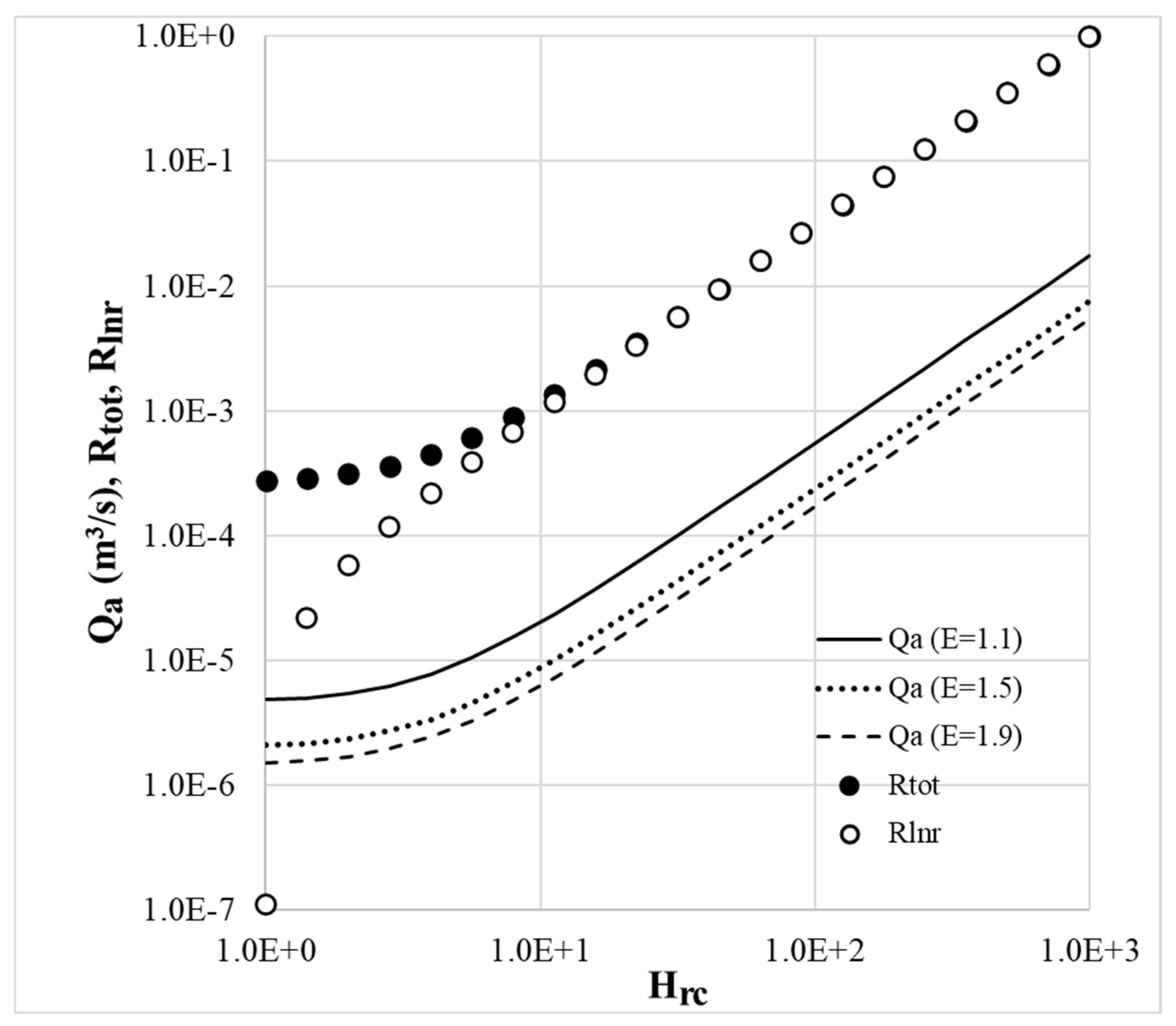 Fluids 10 00139 g006