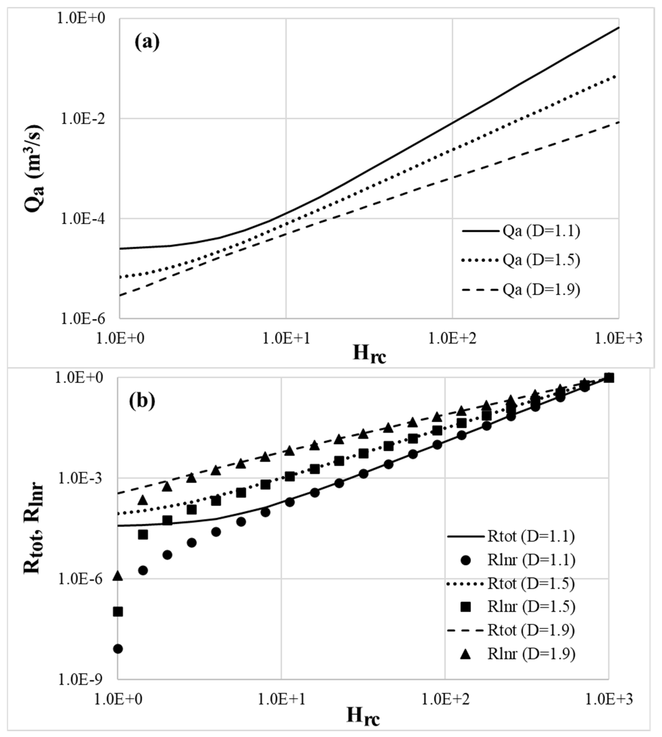 Fluids 10 00139 g007