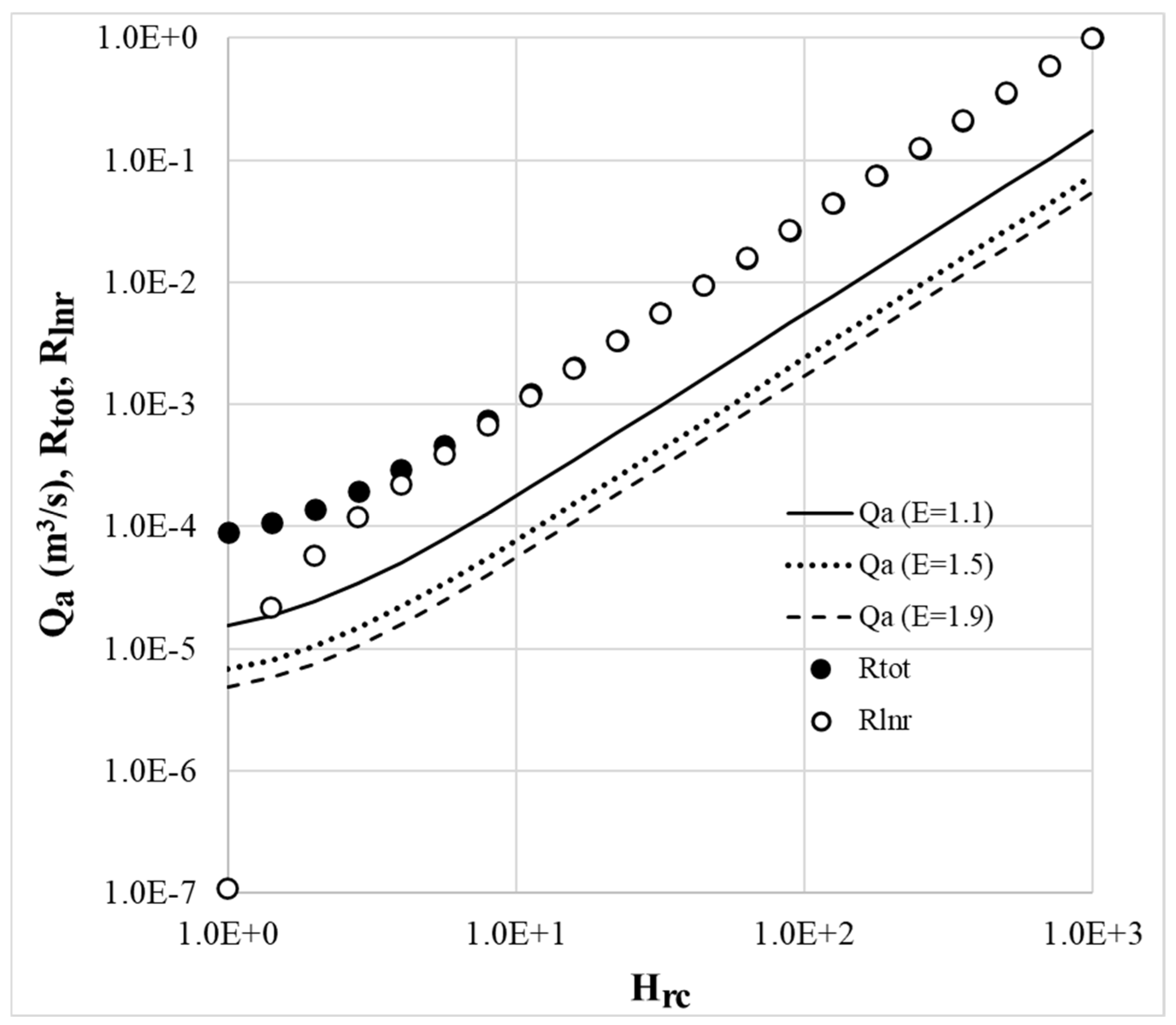 Fluids 10 00139 g008
