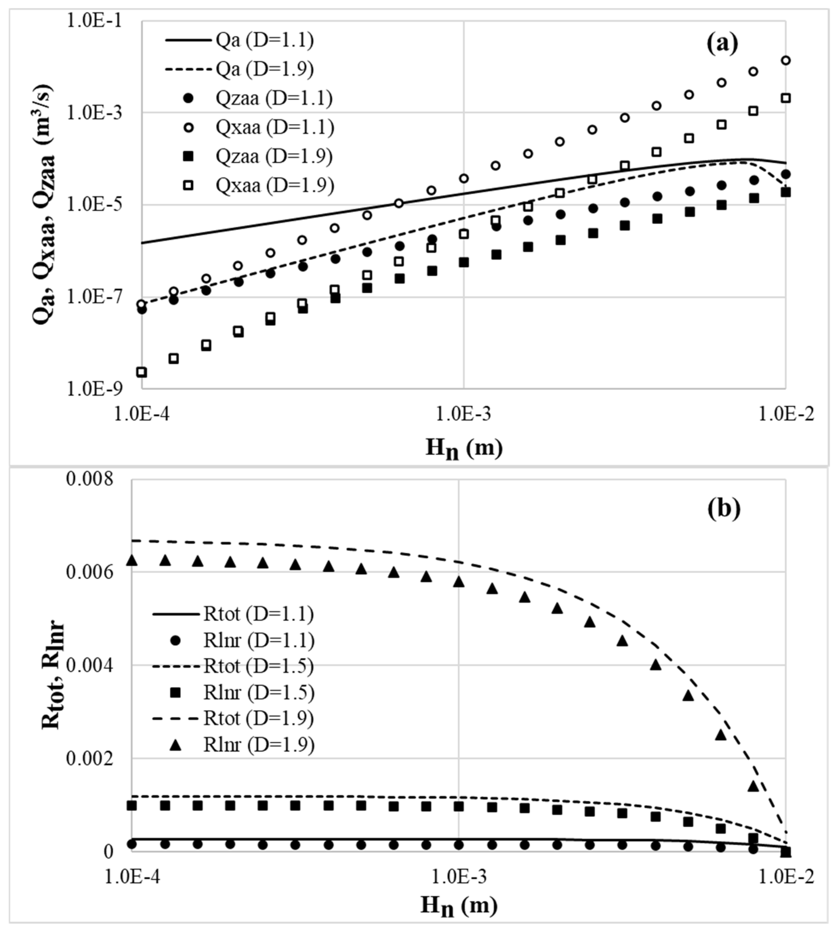 Fluids 10 00139 g009