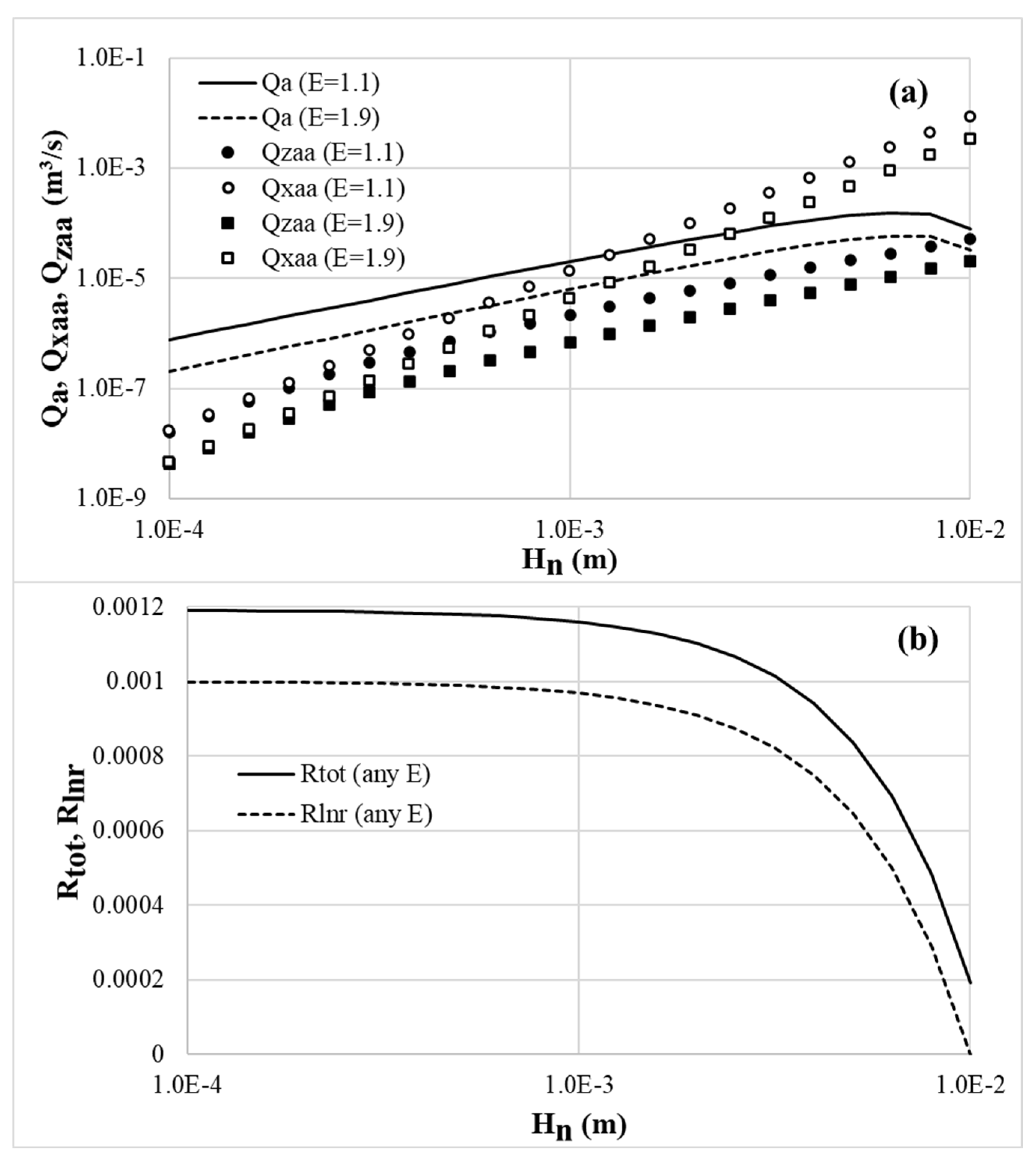 Fluids 10 00139 g010