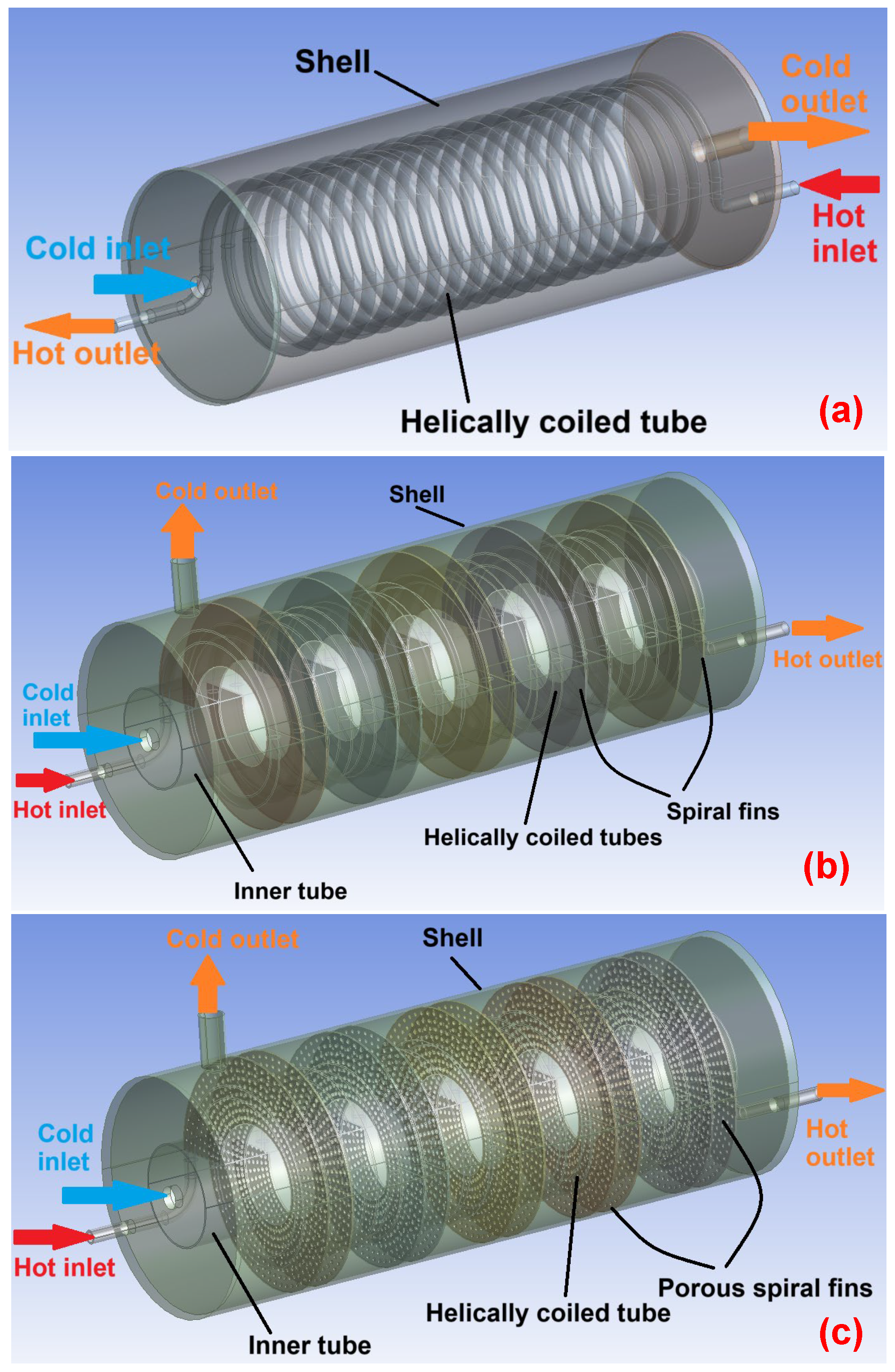 Fluids 10 00141 g002