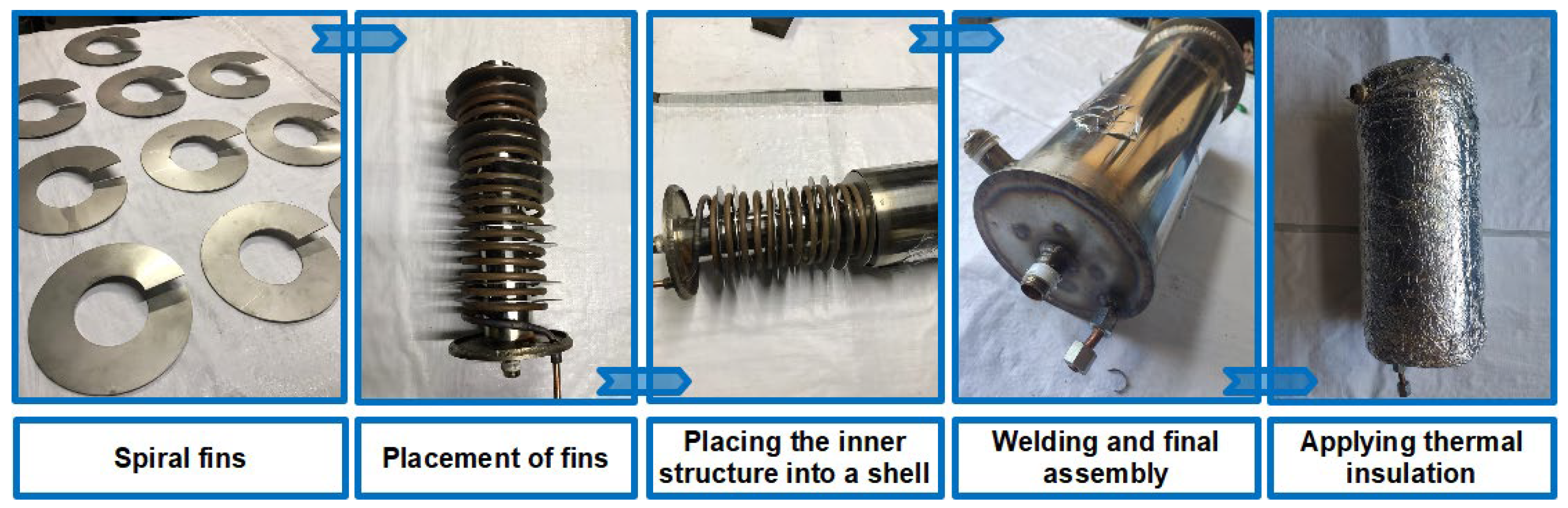 Fluids 10 00141 g008