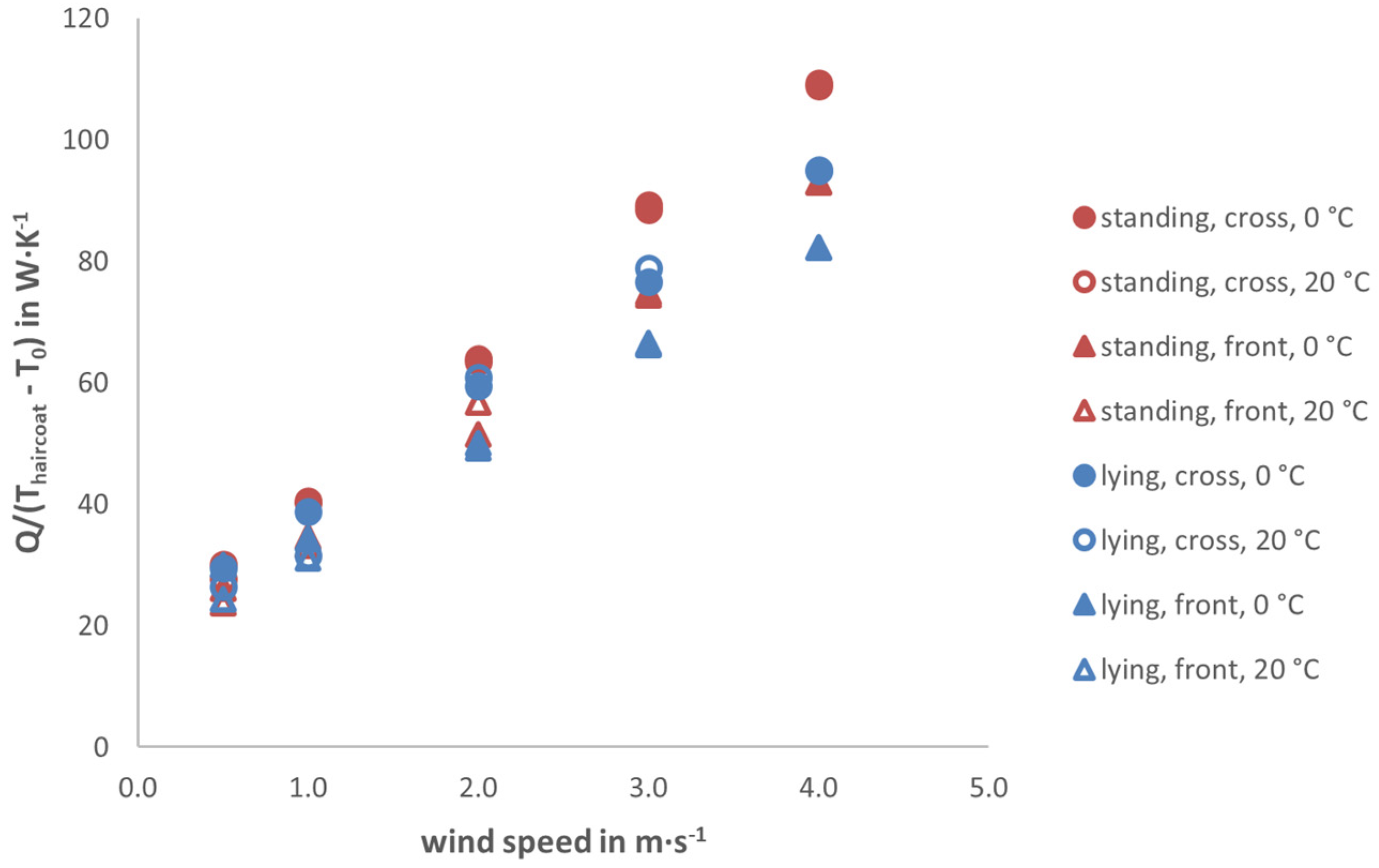 Fluids 10 00142 g013