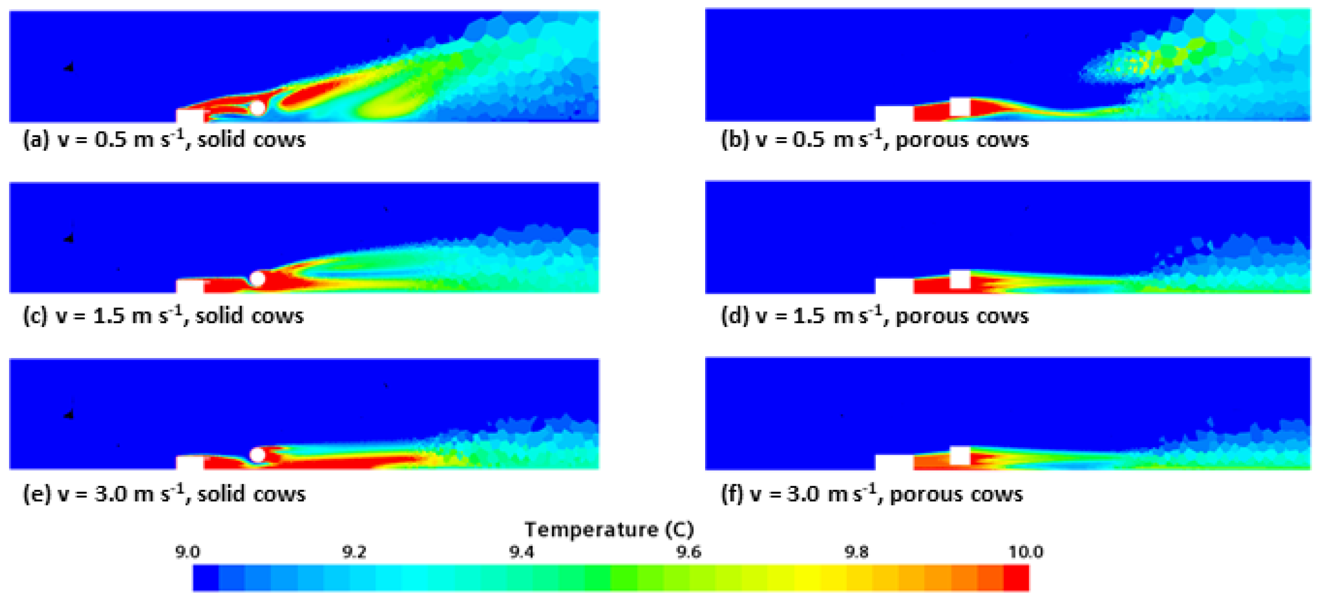 Fluids 10 00142 g018