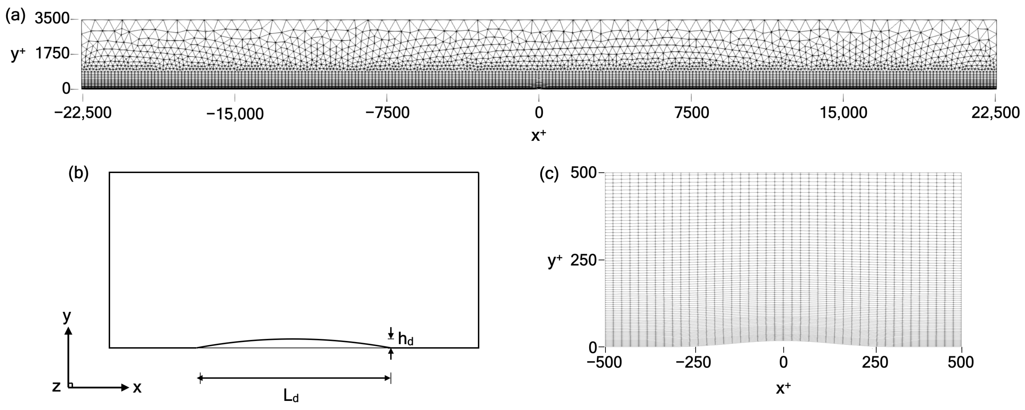 Fluids 10 00143 g002 Fluids 10 00143 g002