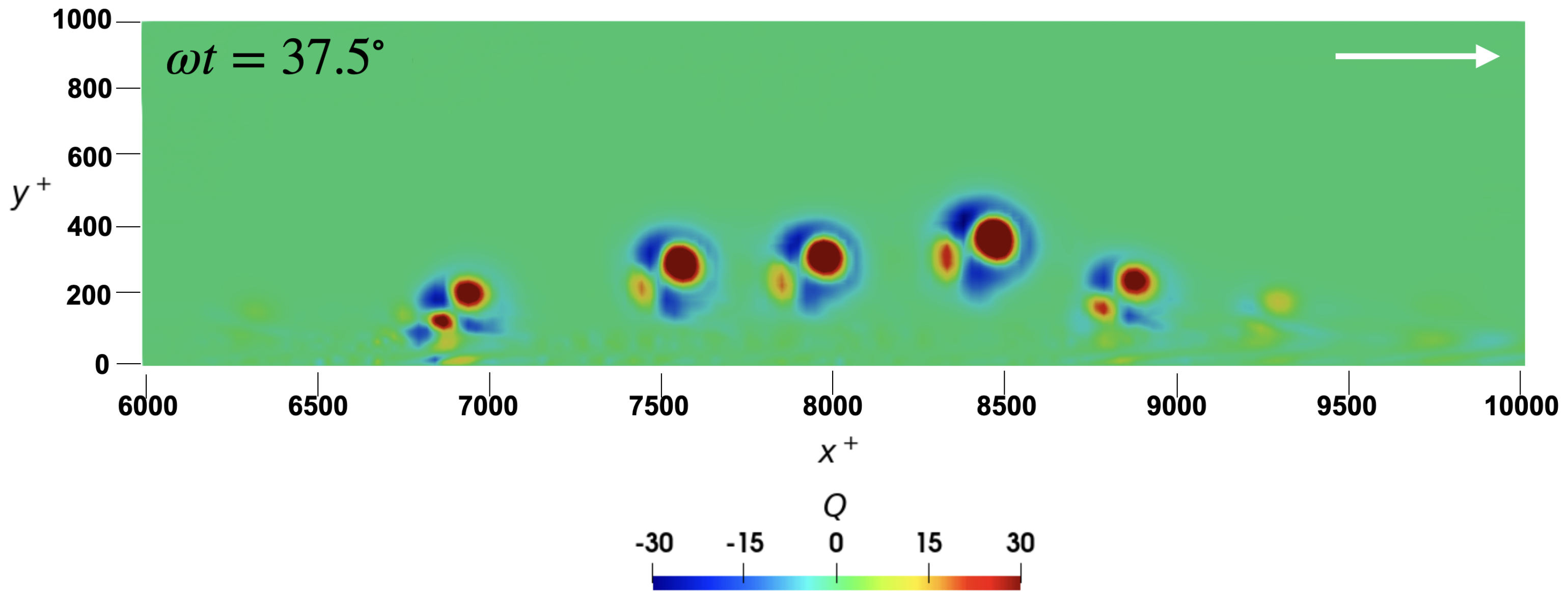 Fluids 10 00143 g005 Fluids 10 00143 g005