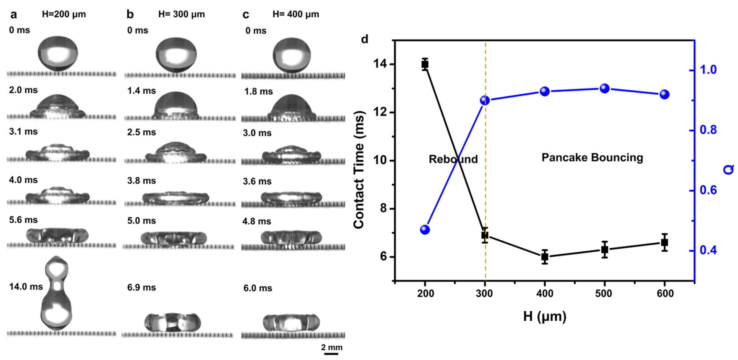 Fluids 10 00144 g004