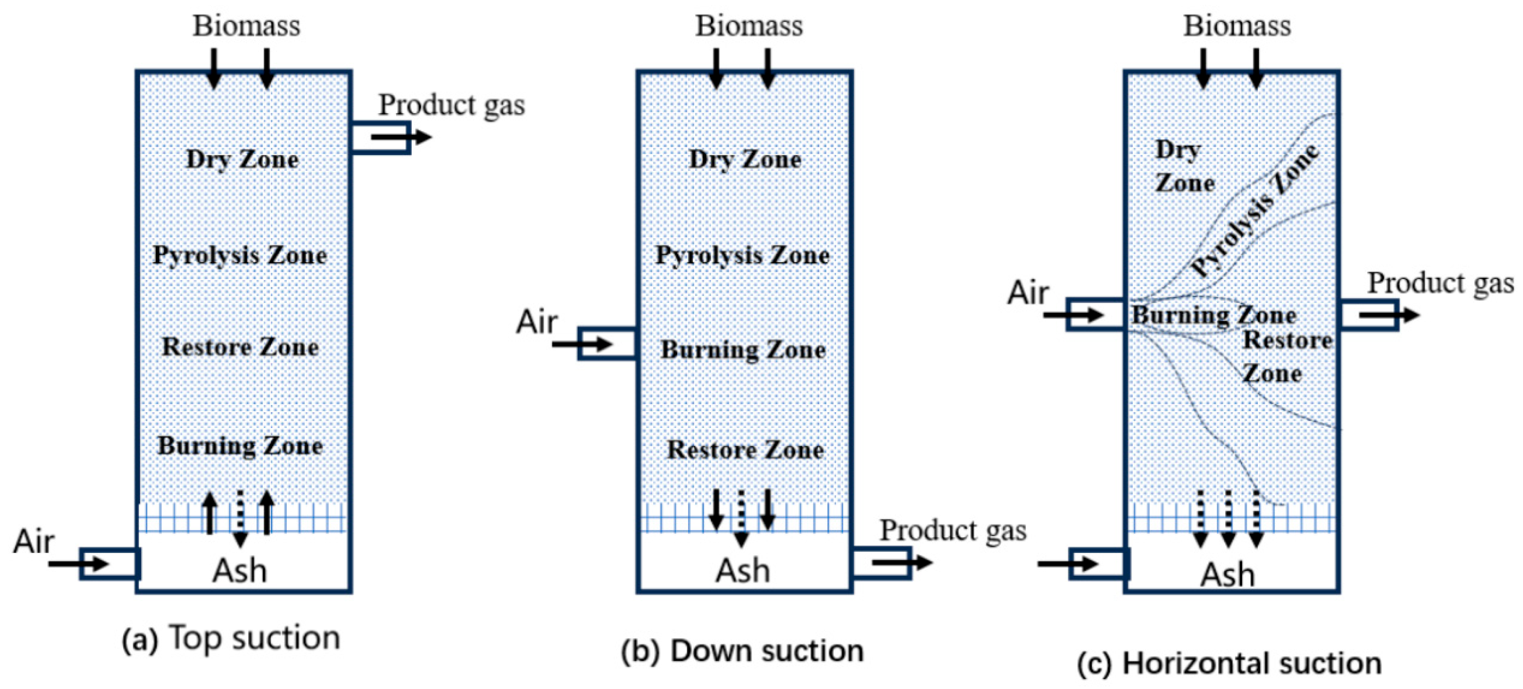 Fluids 10 00147 g001