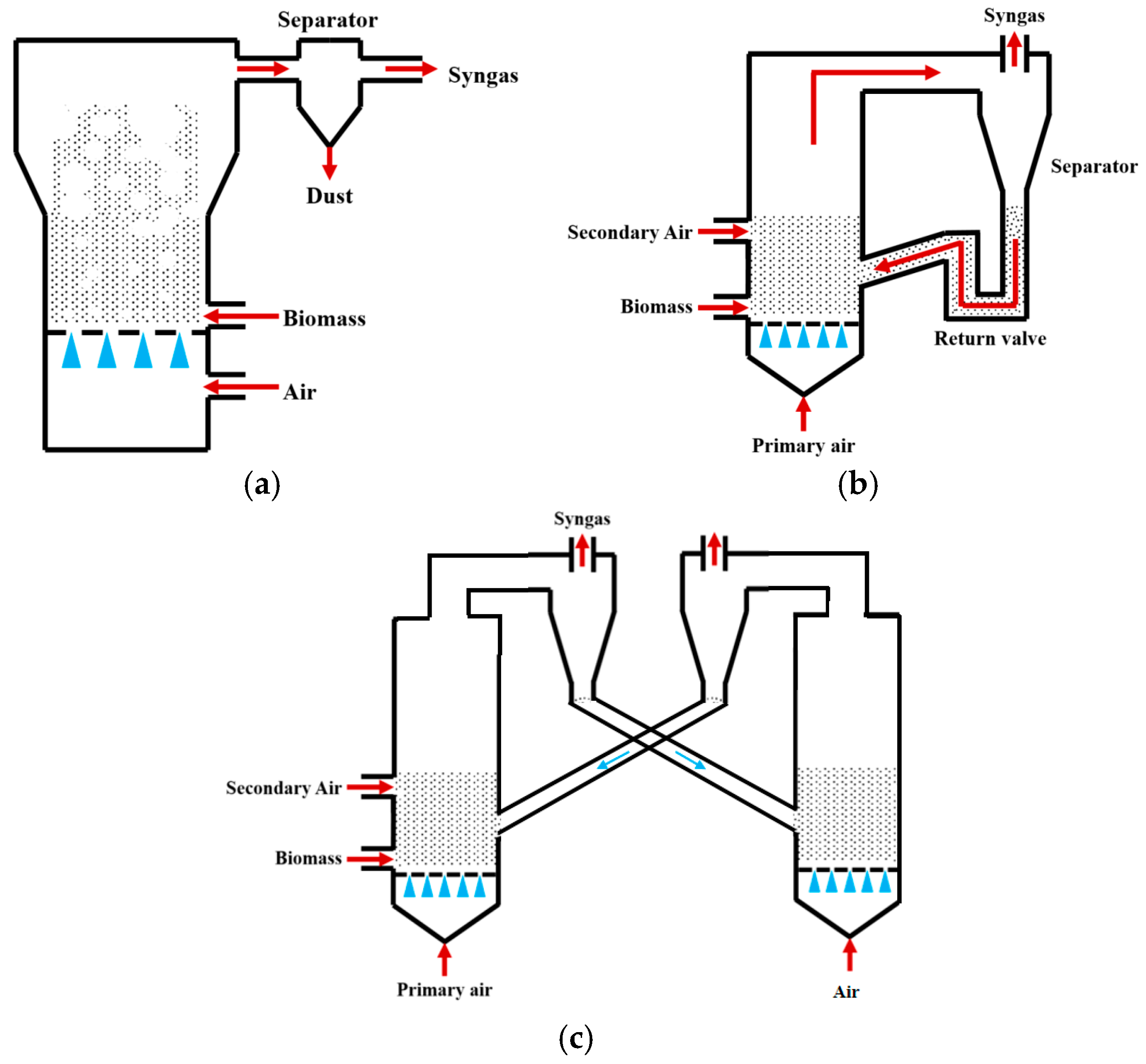 Fluids 10 00147 g002