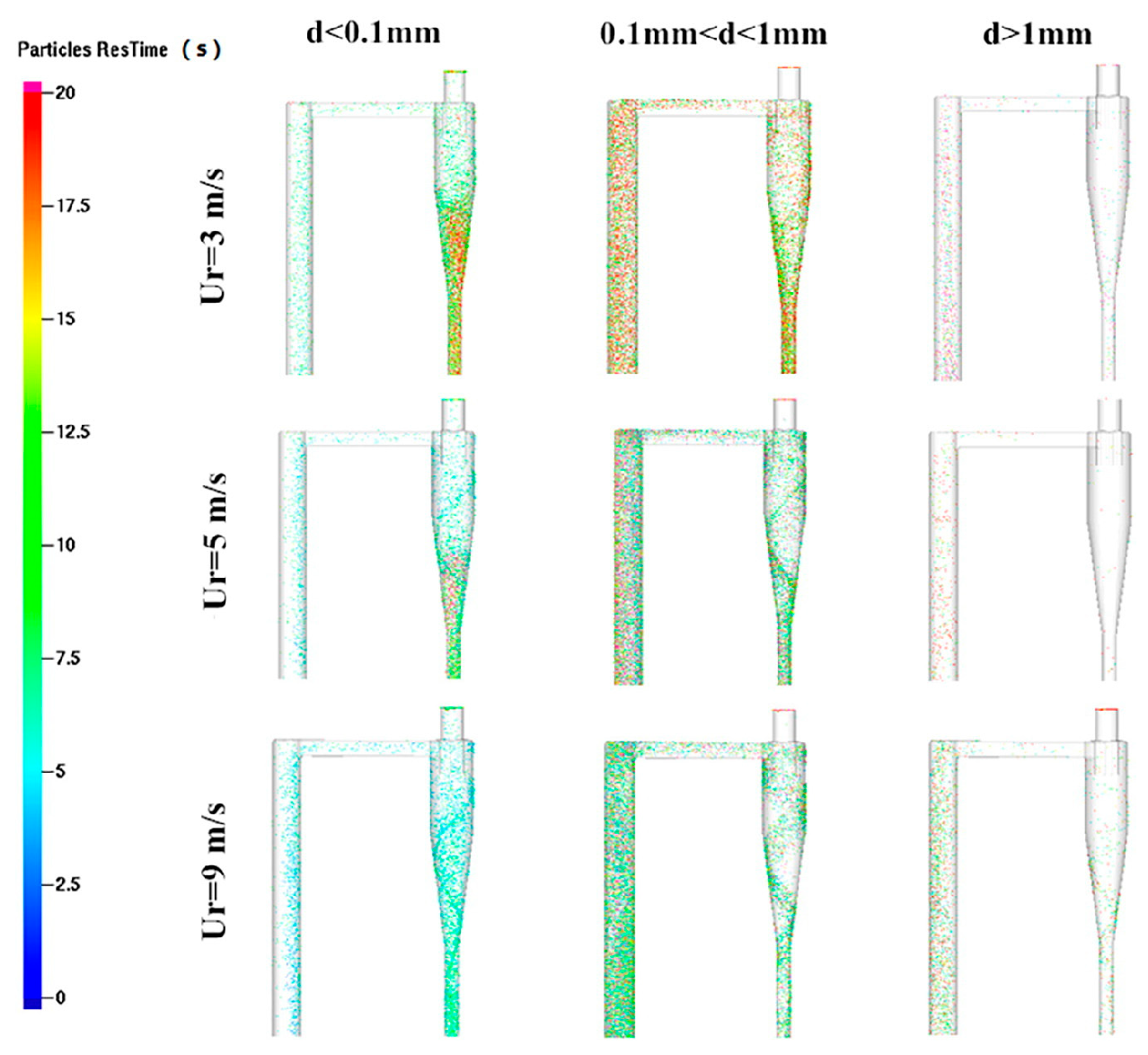 Fluids 10 00147 g004