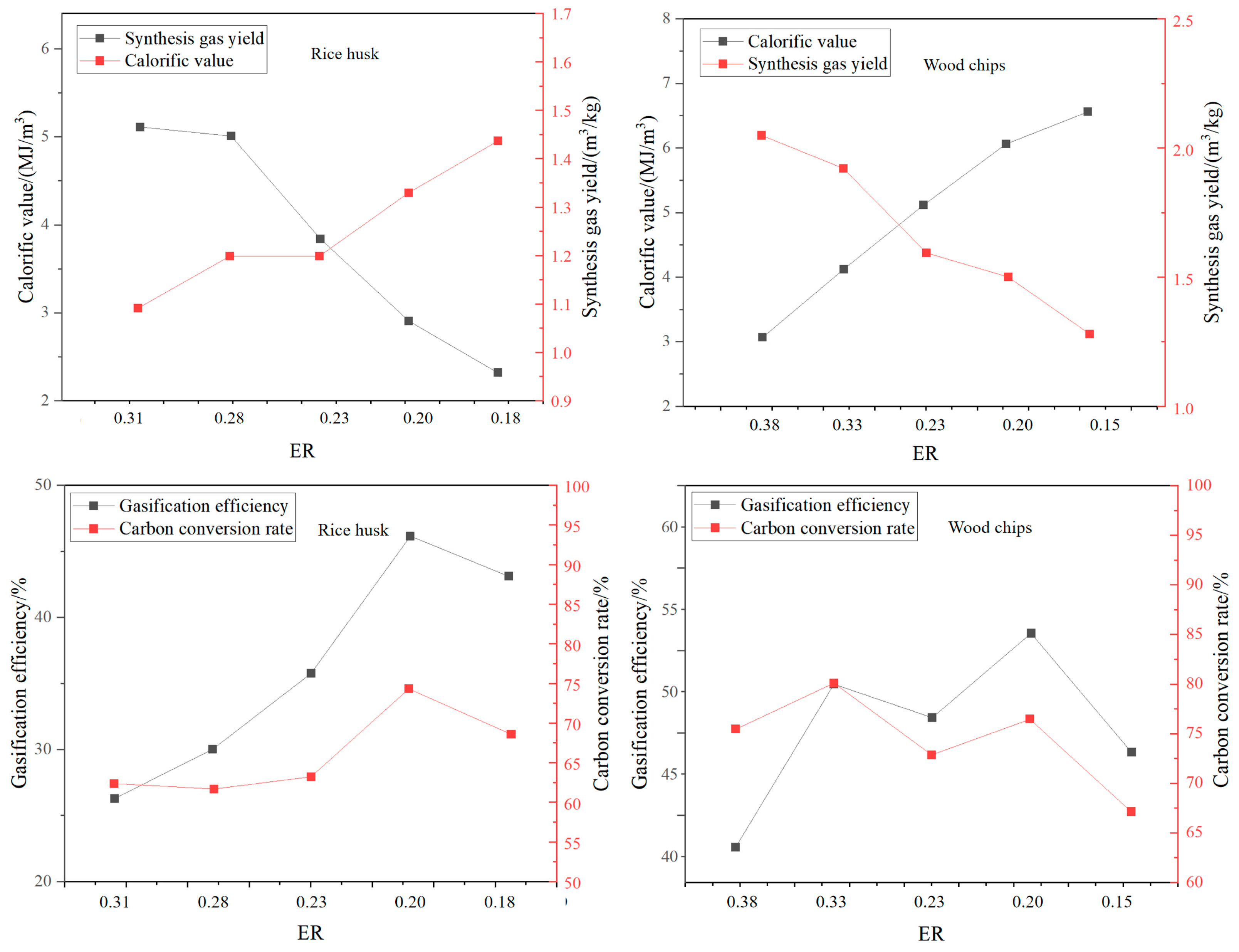 Fluids 10 00147 g008