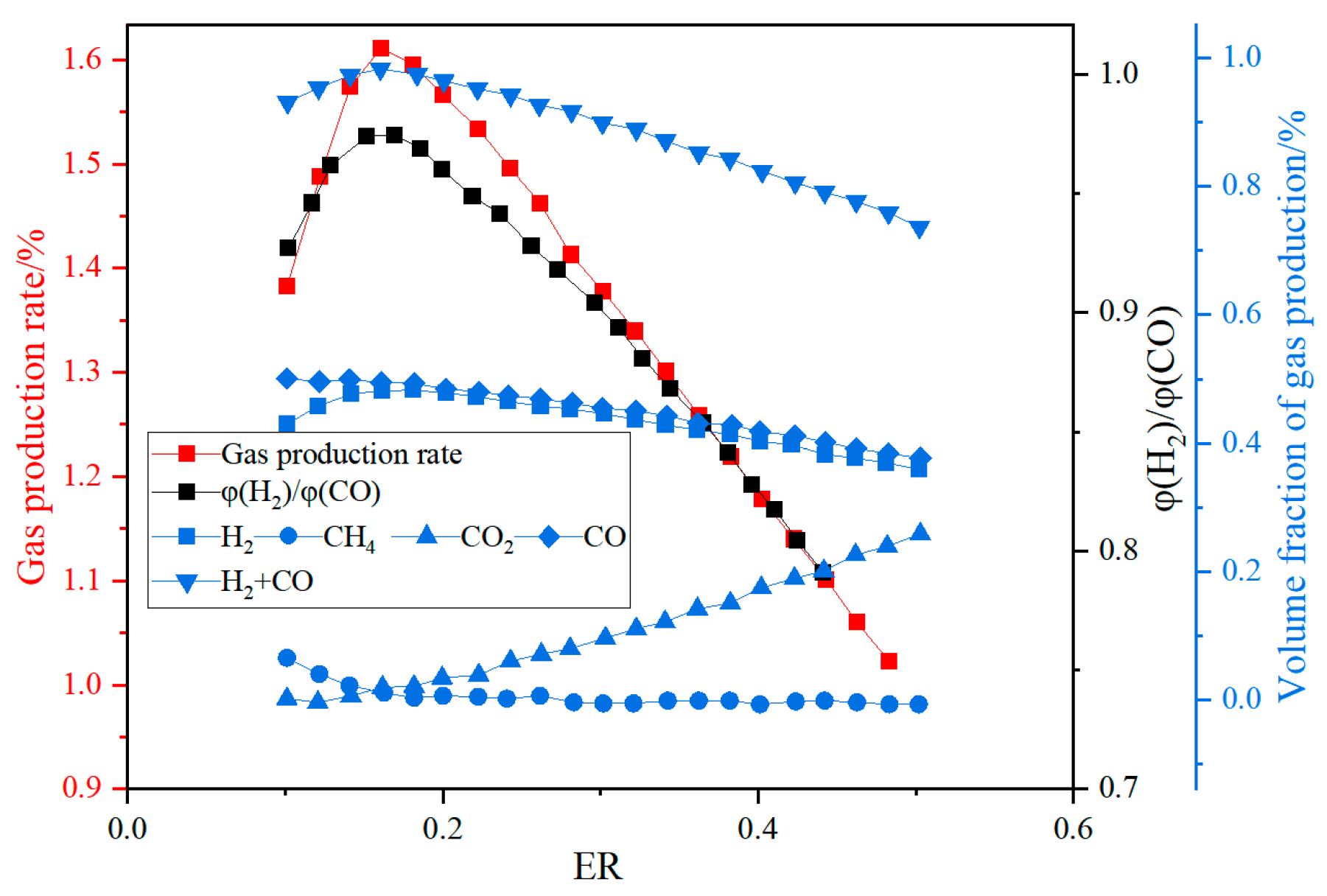 Fluids 10 00147 g009