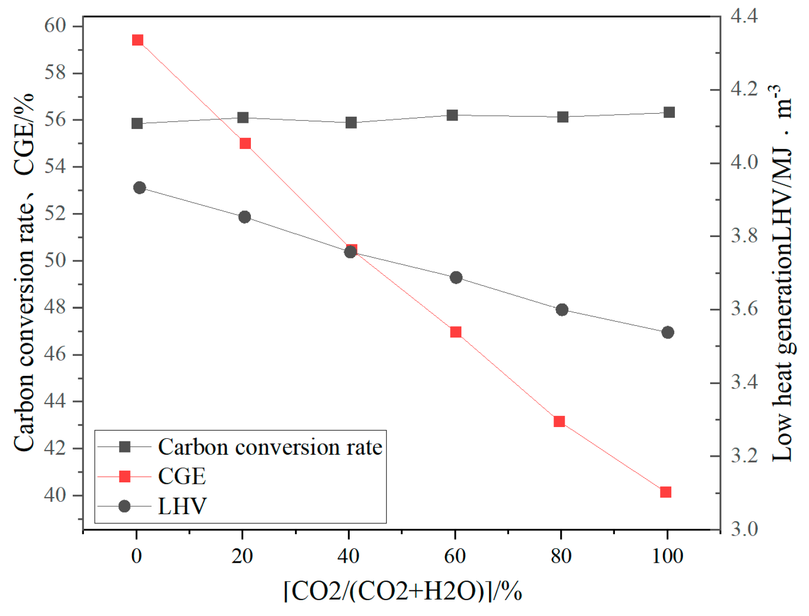 Fluids 10 00147 g012
