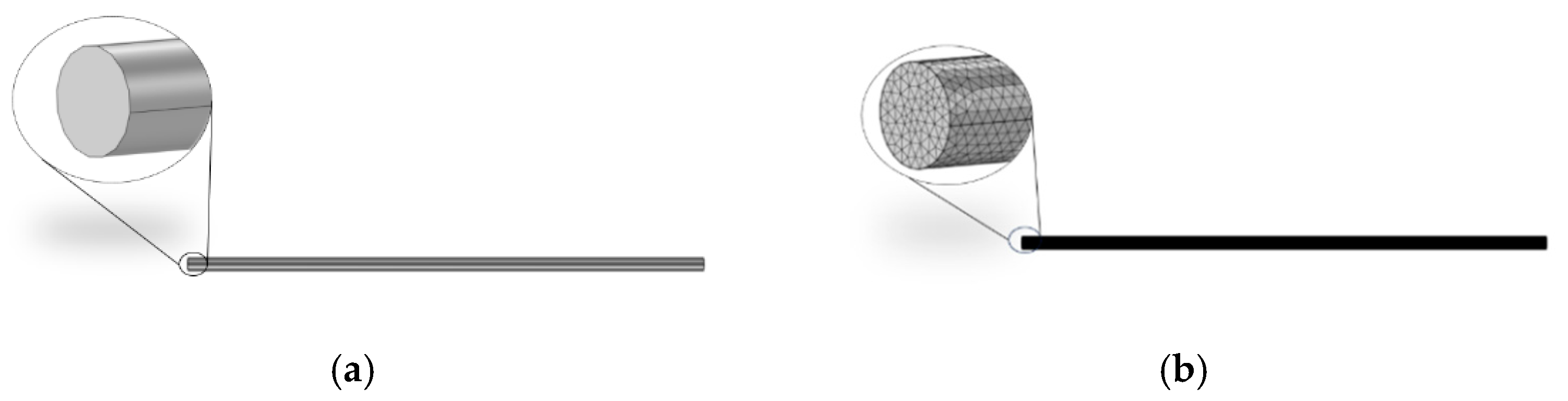 Fluids 10 00148 g003