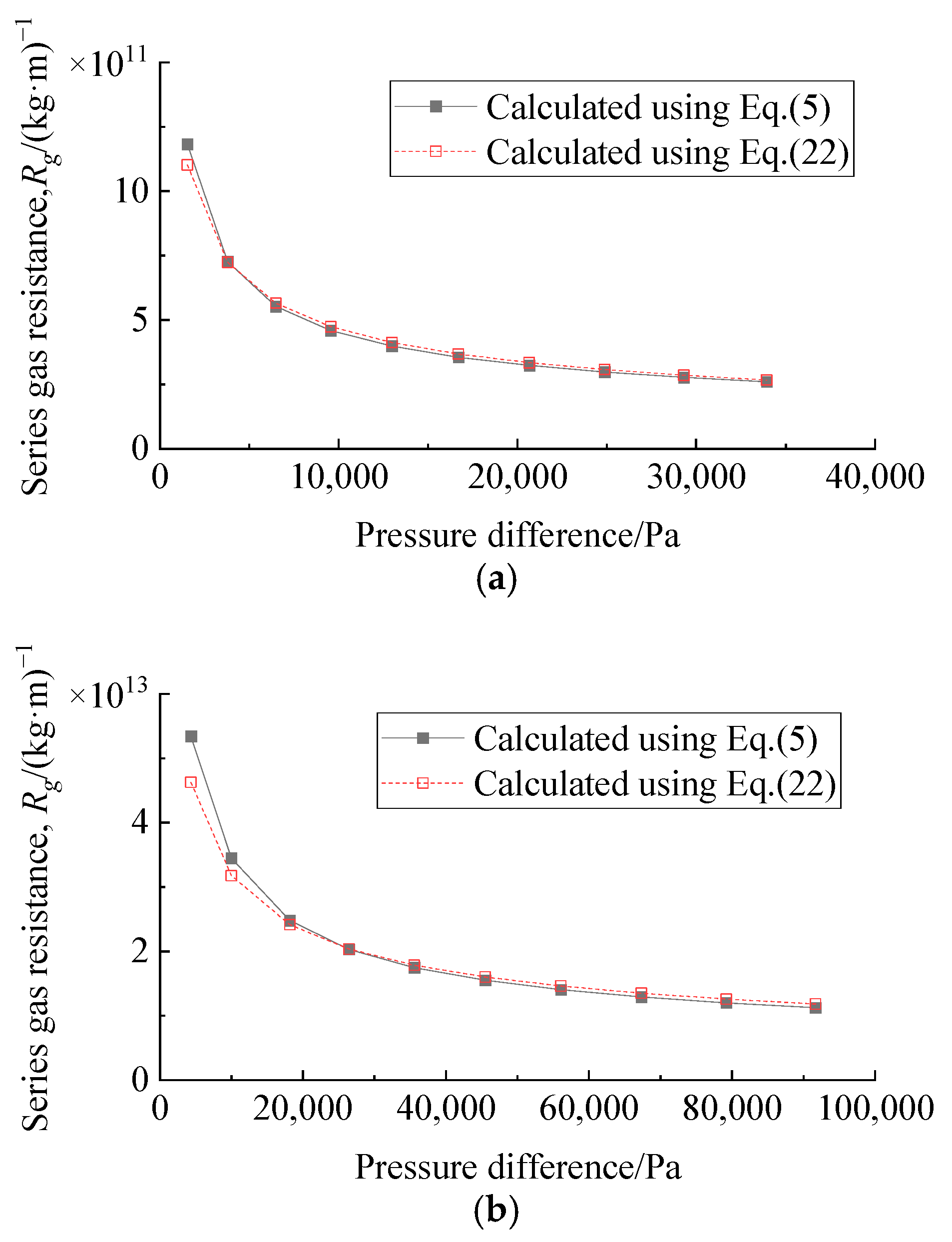 Fluids 10 00148 g006