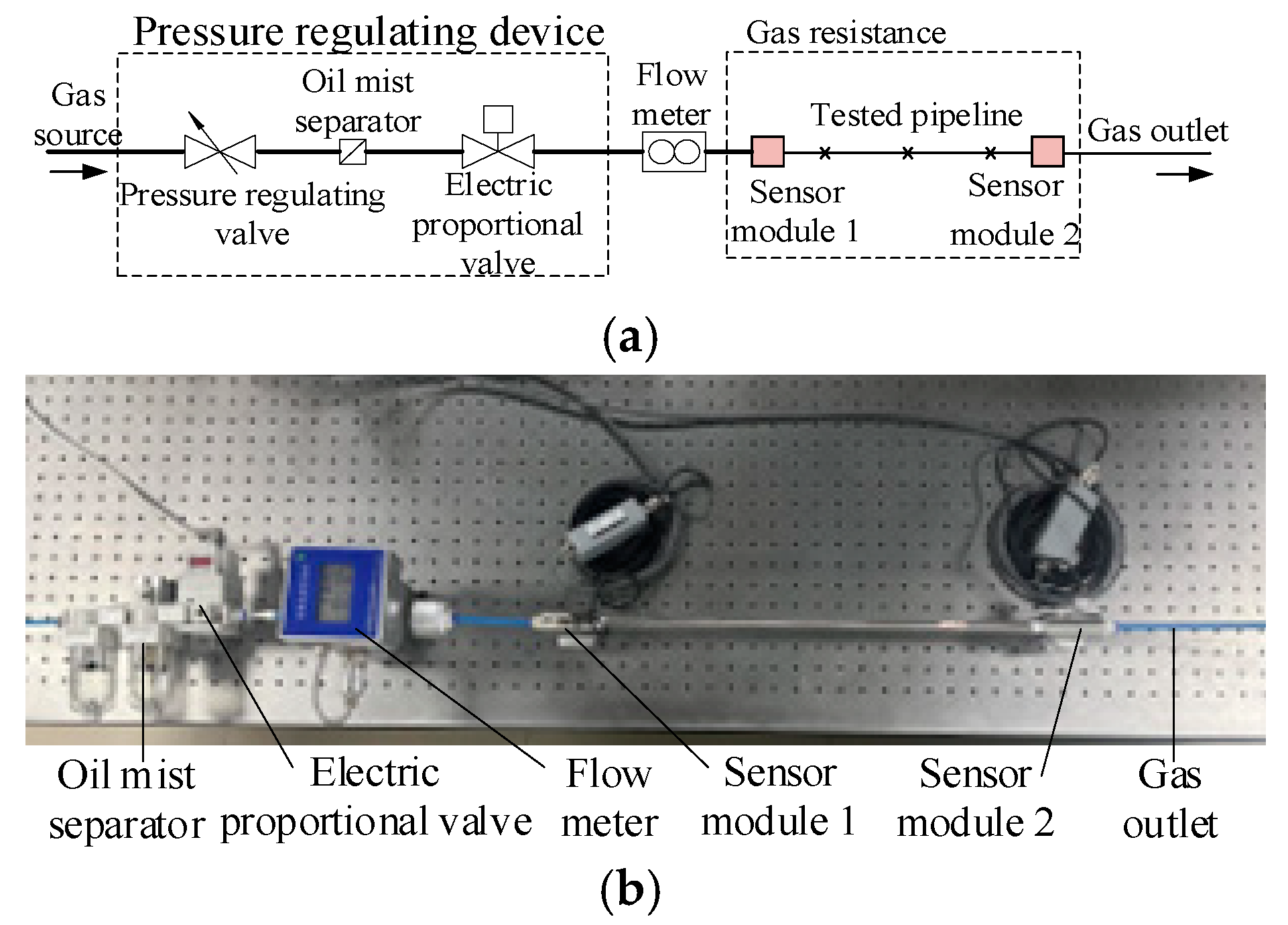 Fluids 10 00148 g007