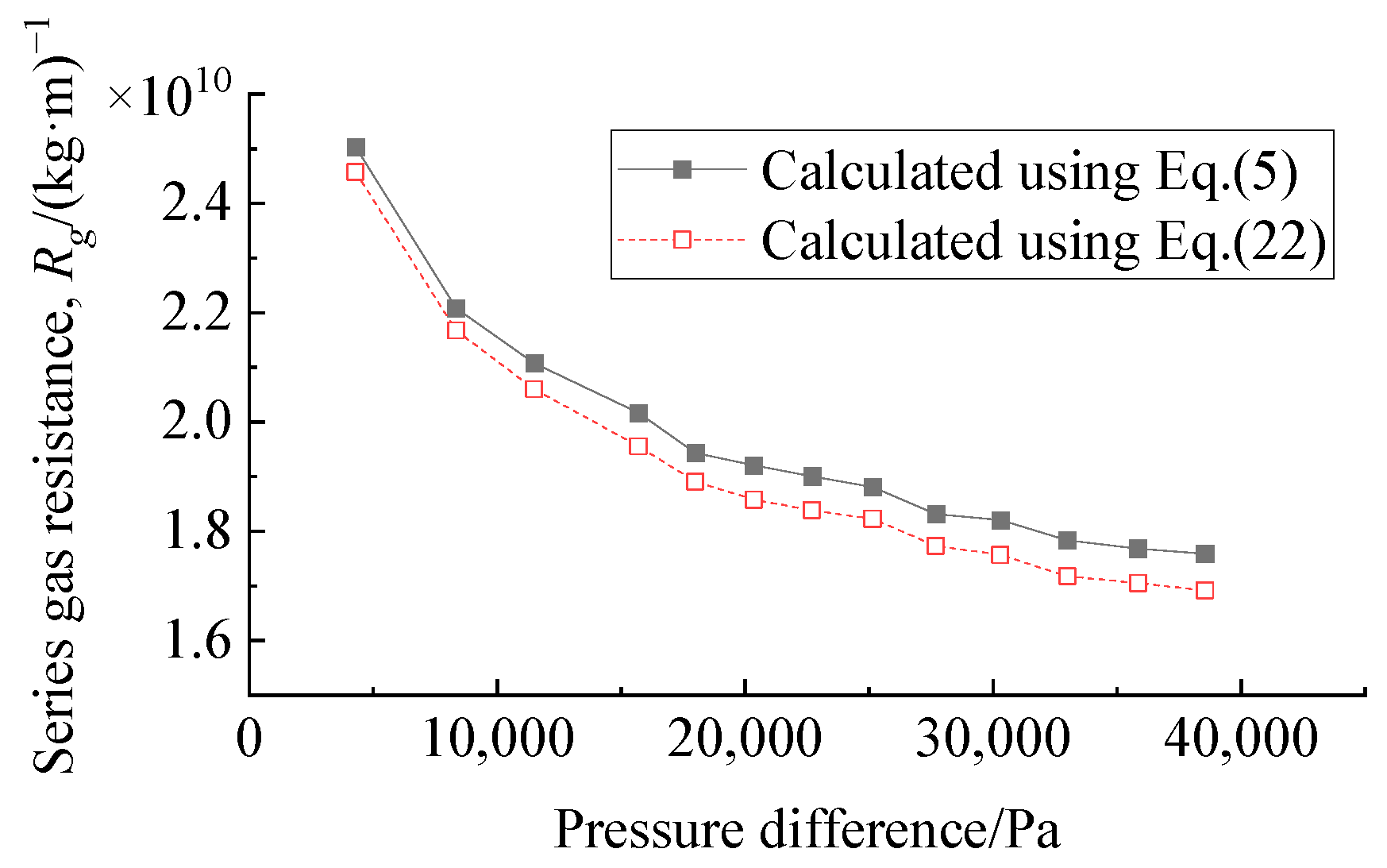 Fluids 10 00148 g010