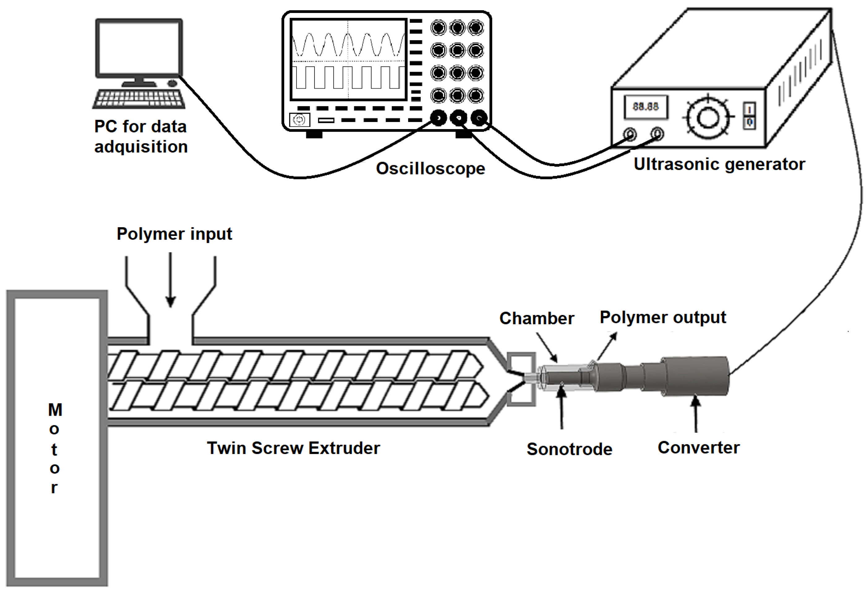 Fluids 10 00150 g001