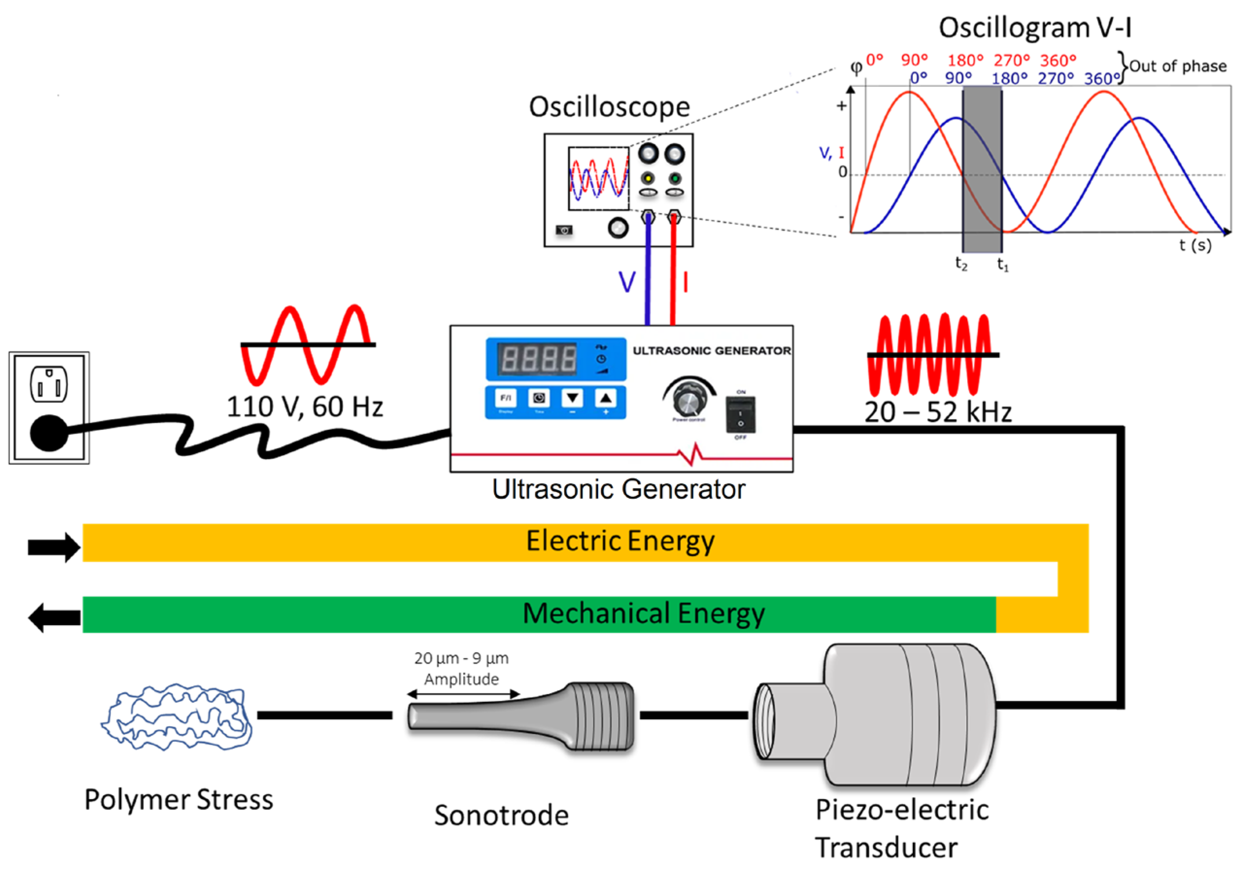 Fluids 10 00150 g002