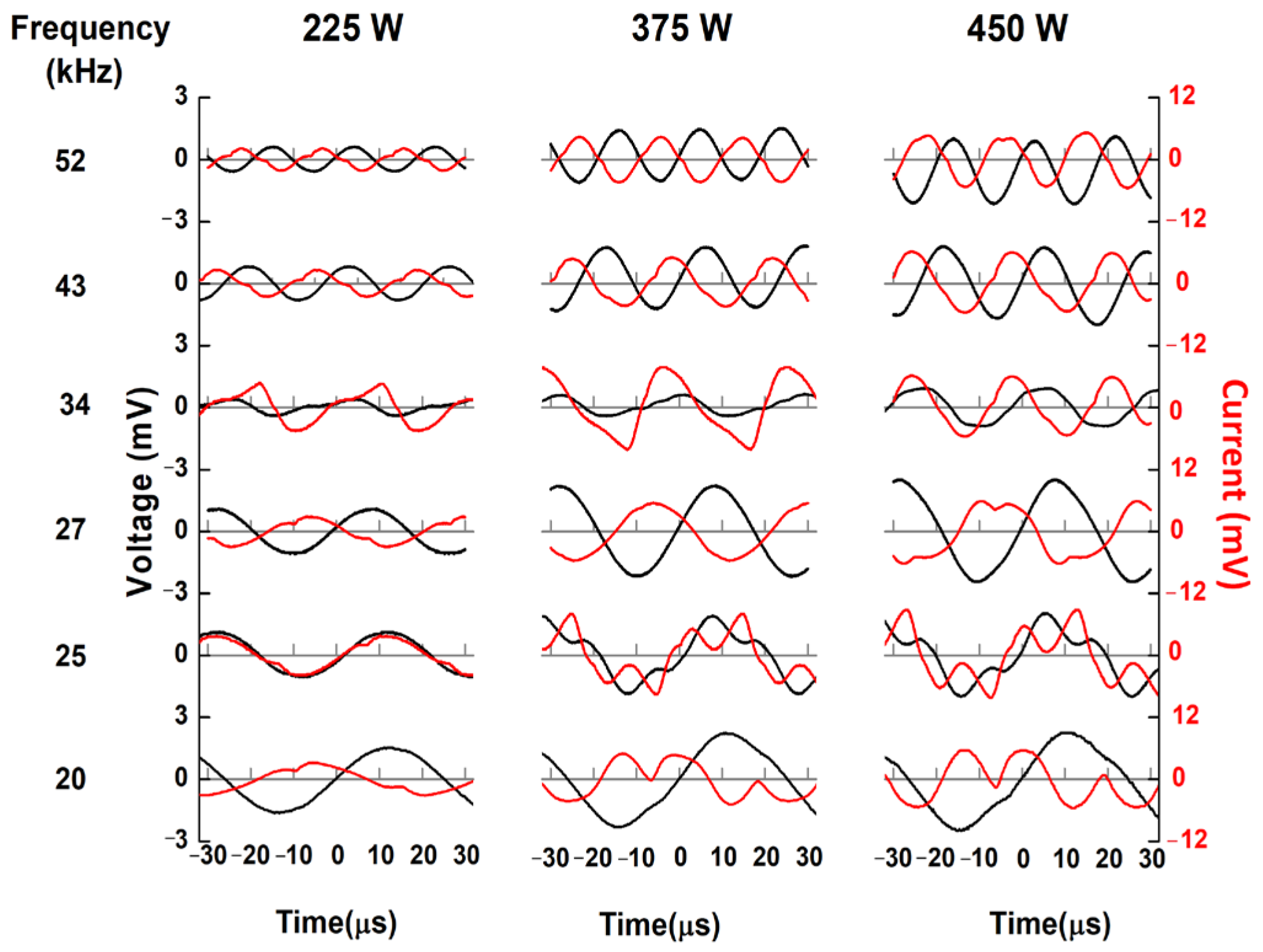 Fluids 10 00150 g003