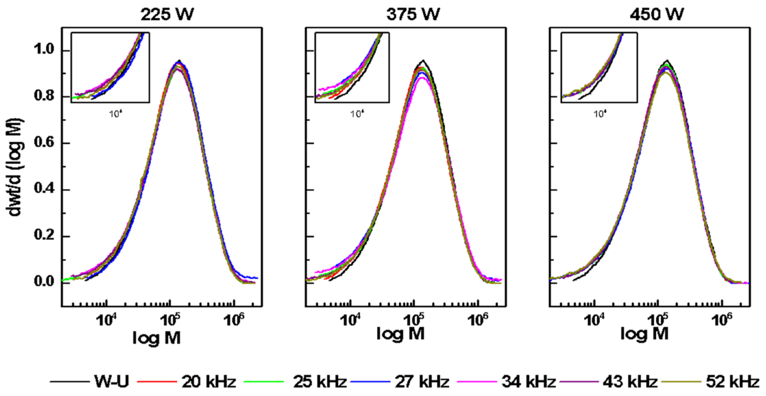 Fluids 10 00150 g004