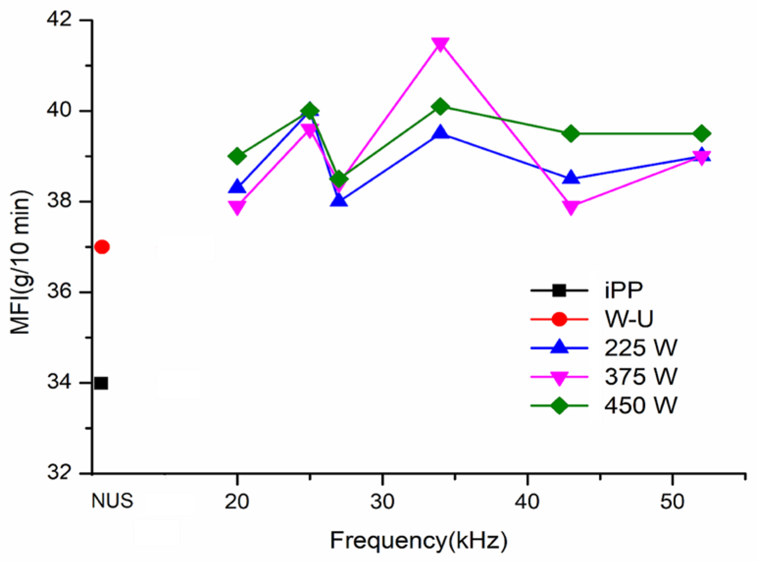 Fluids 10 00150 g005