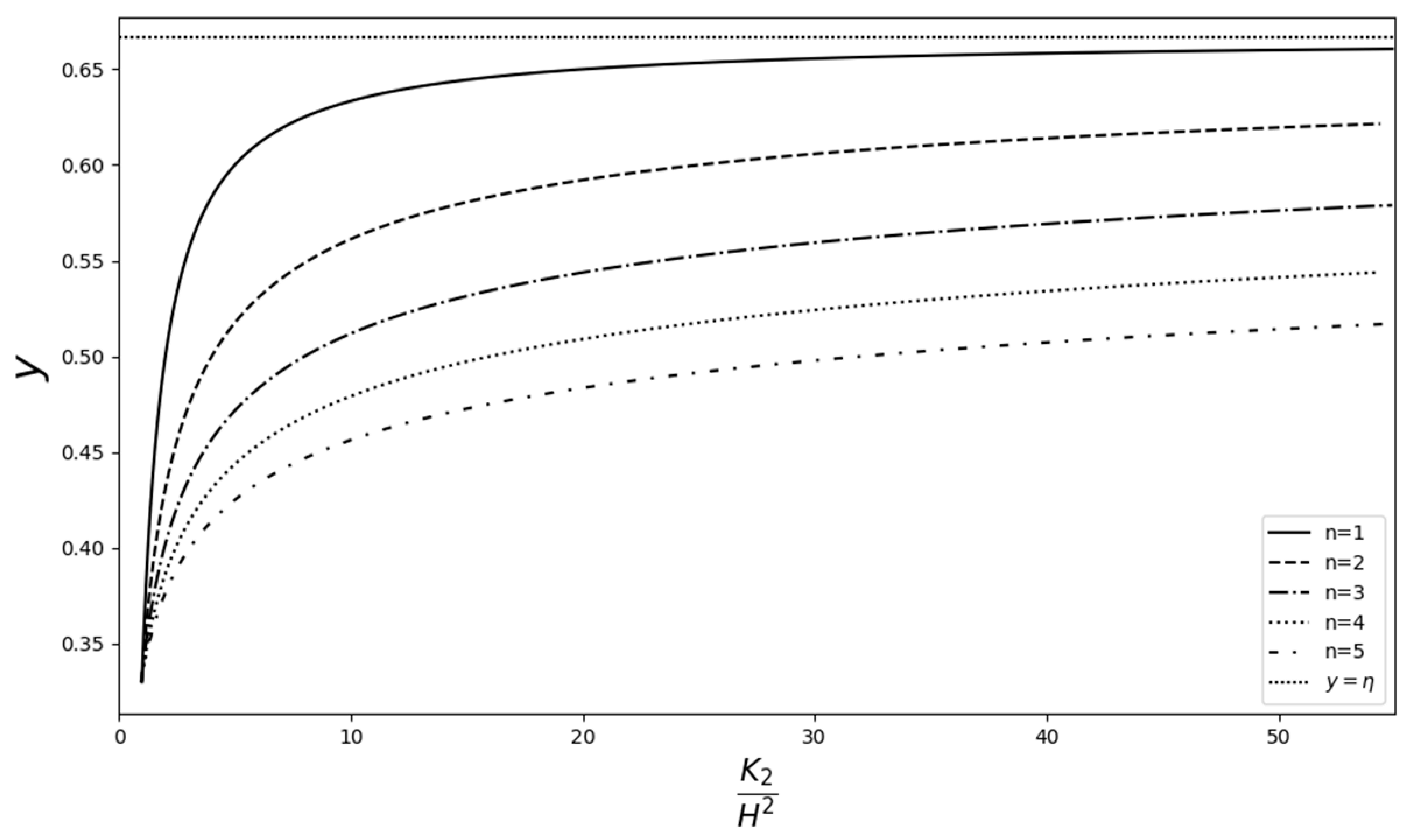 Fluids 10 00151 g002