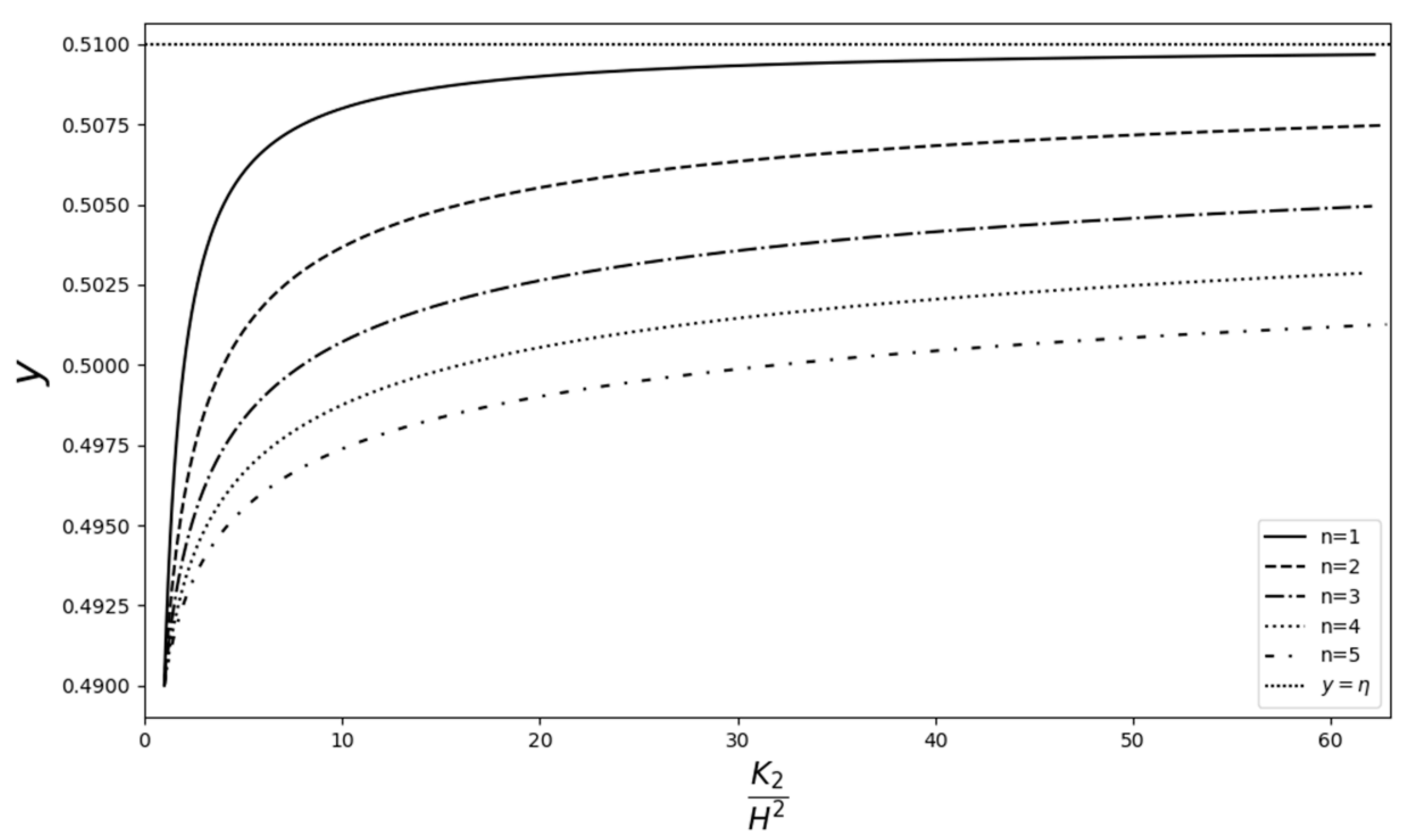 Fluids 10 00151 g003