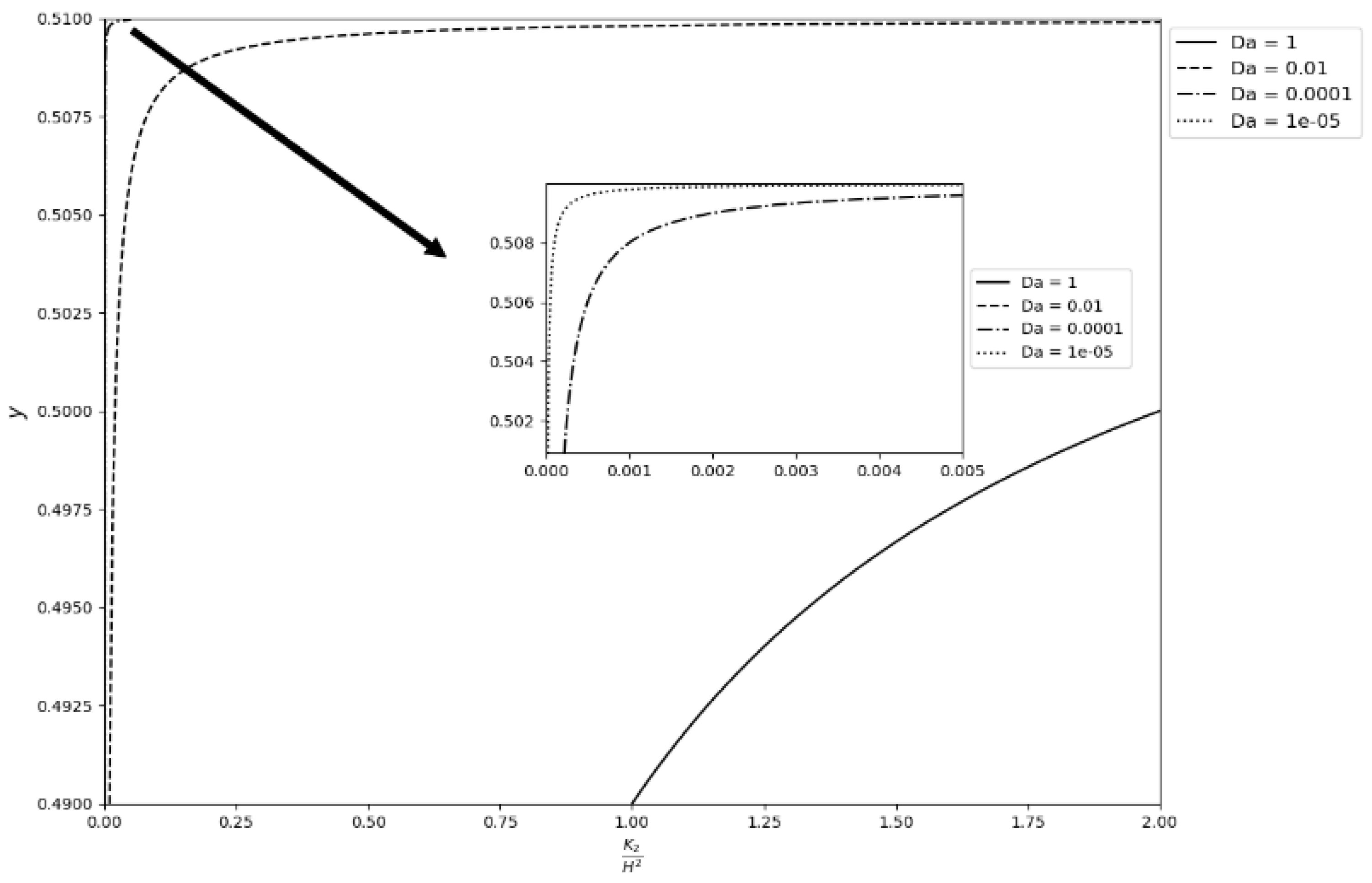 Fluids 10 00151 g004